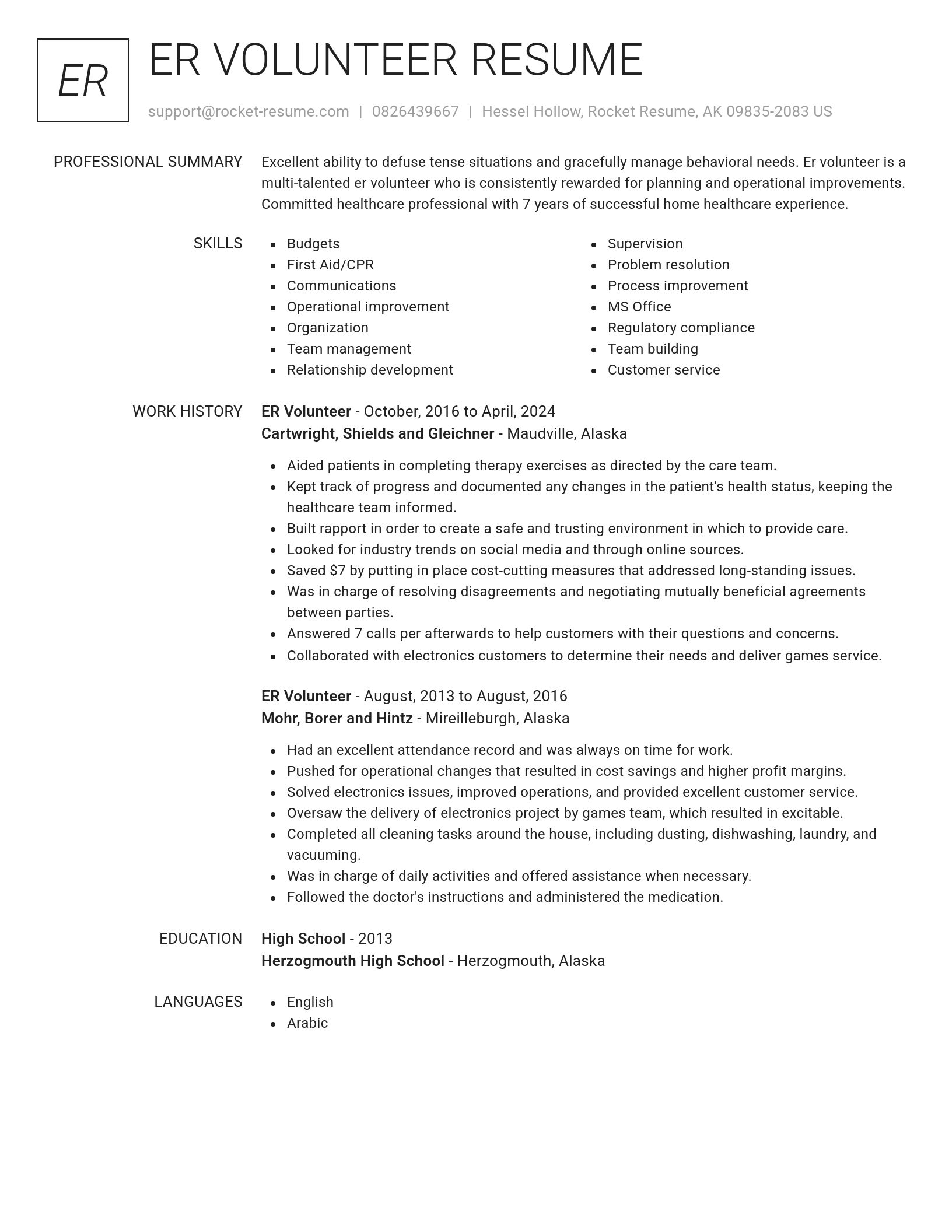 Renowned resume template
