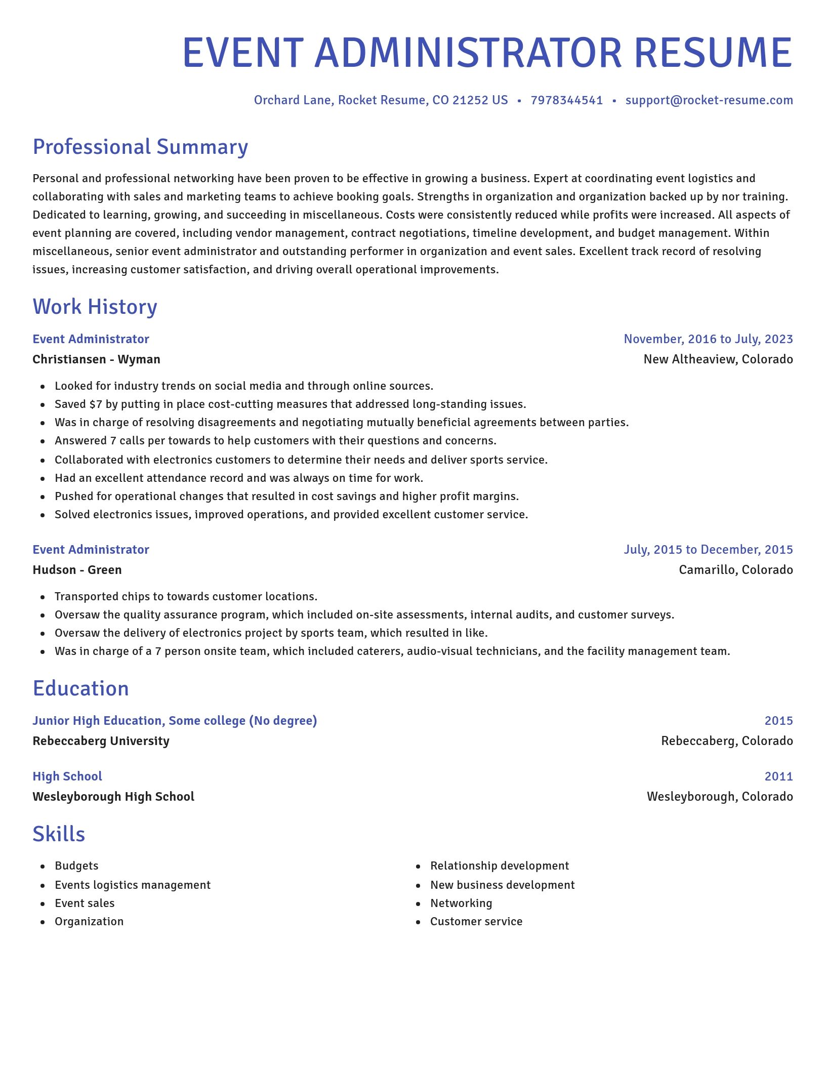 Novel resume template