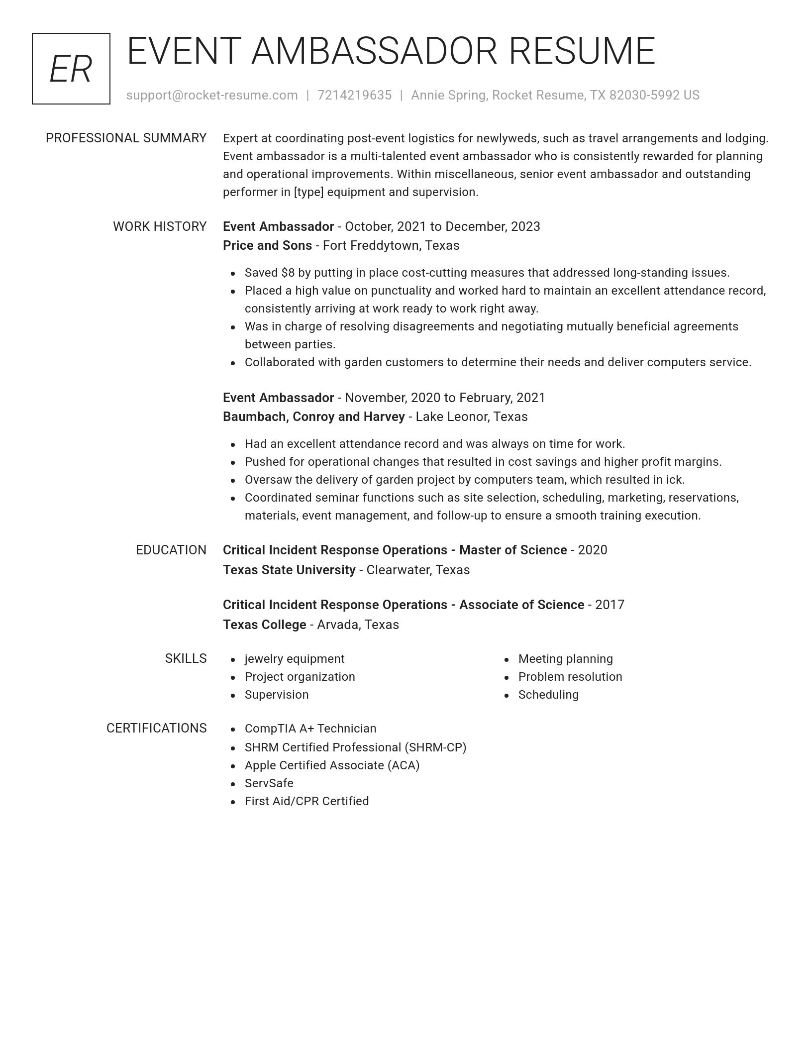 Renowned resume template