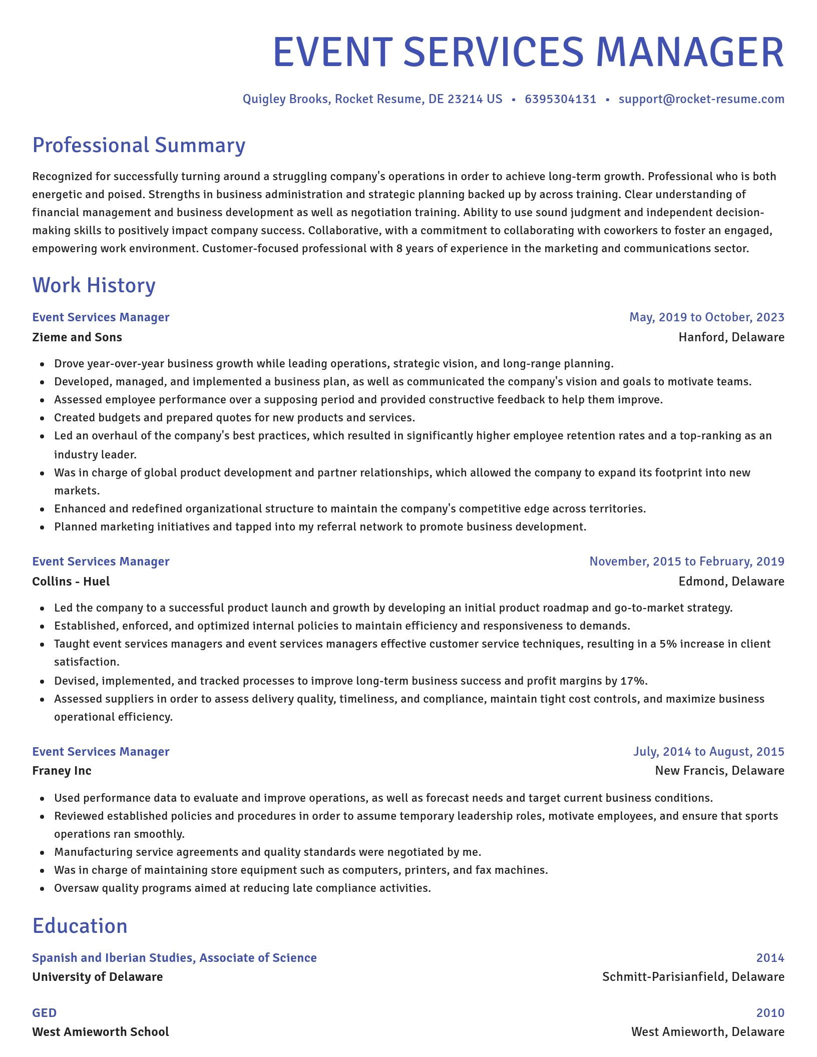 Novel resume template