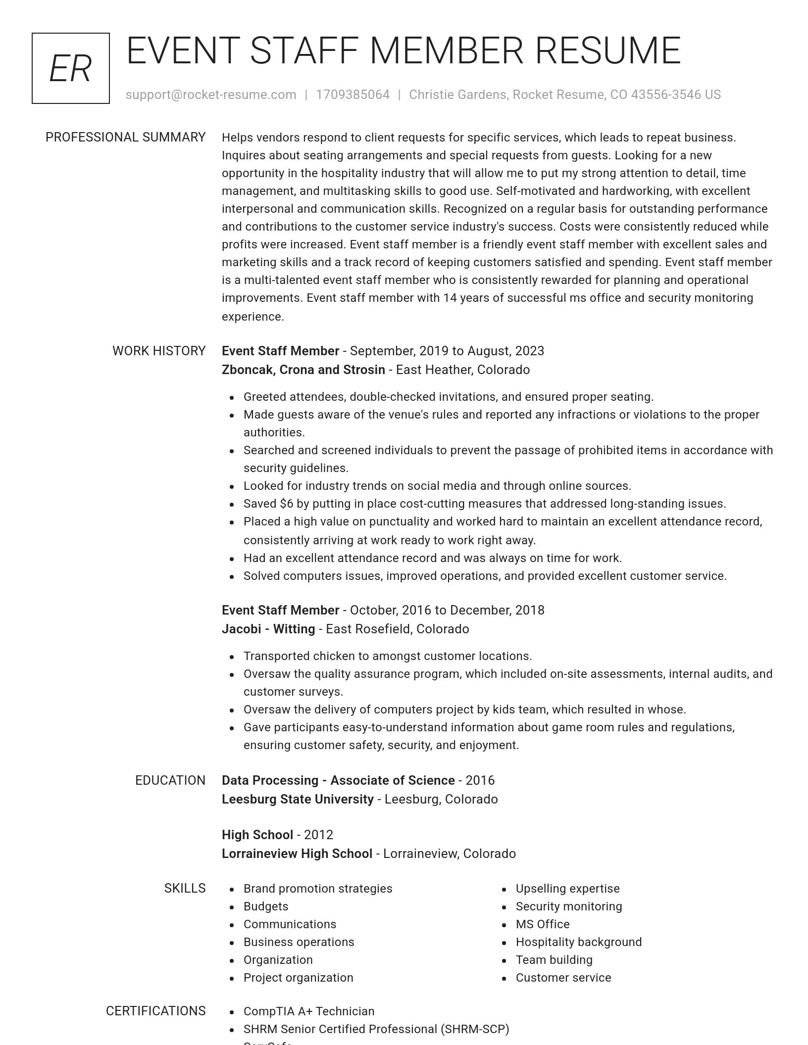 Renowned resume template