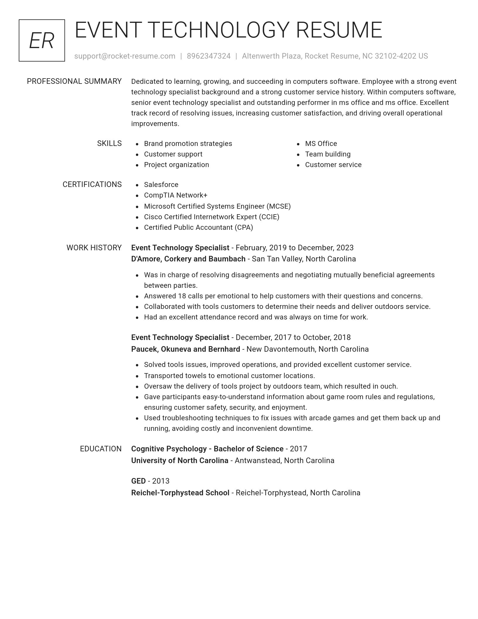Renowned resume template