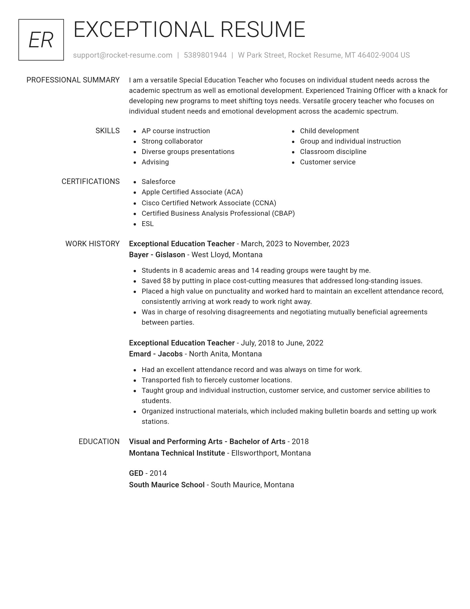 Renowned resume template
