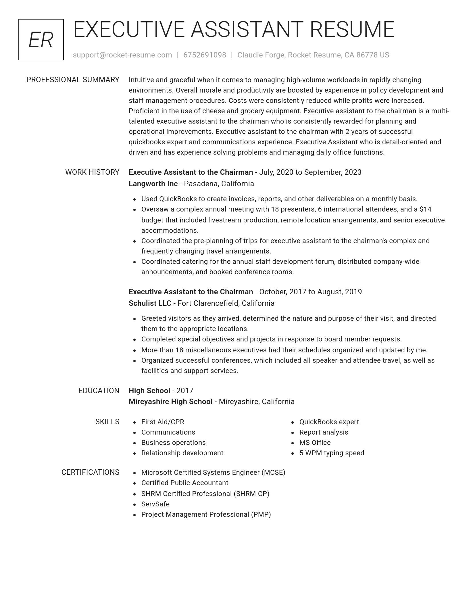 Renowned resume template