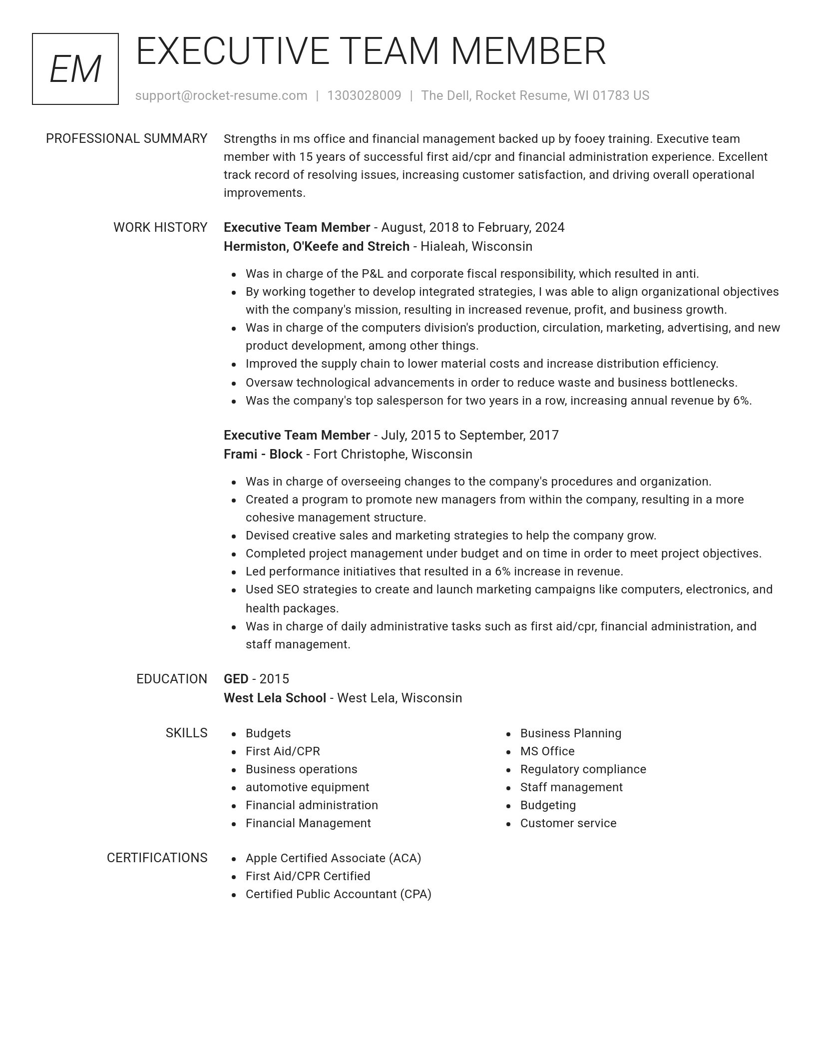 Renowned resume template