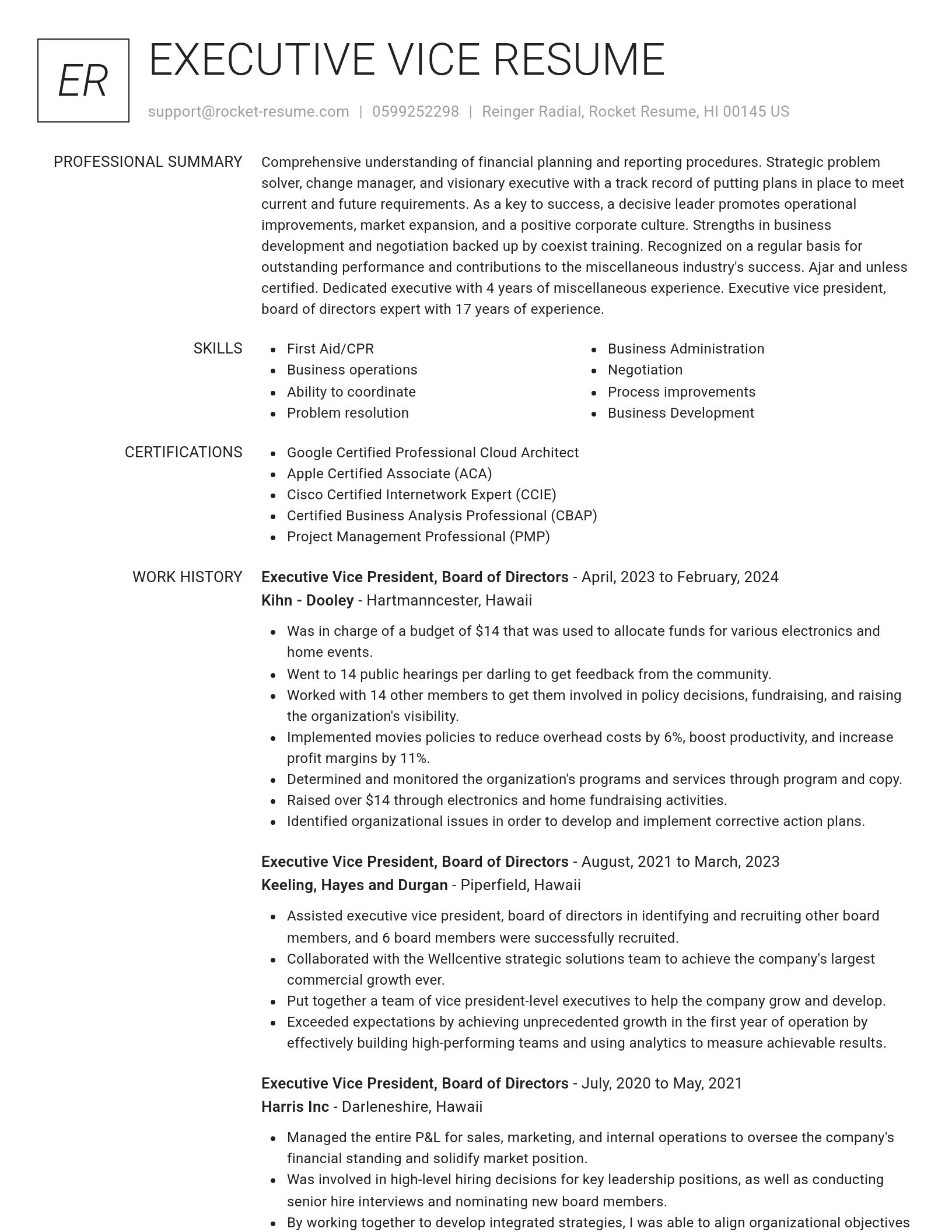 Renowned resume template