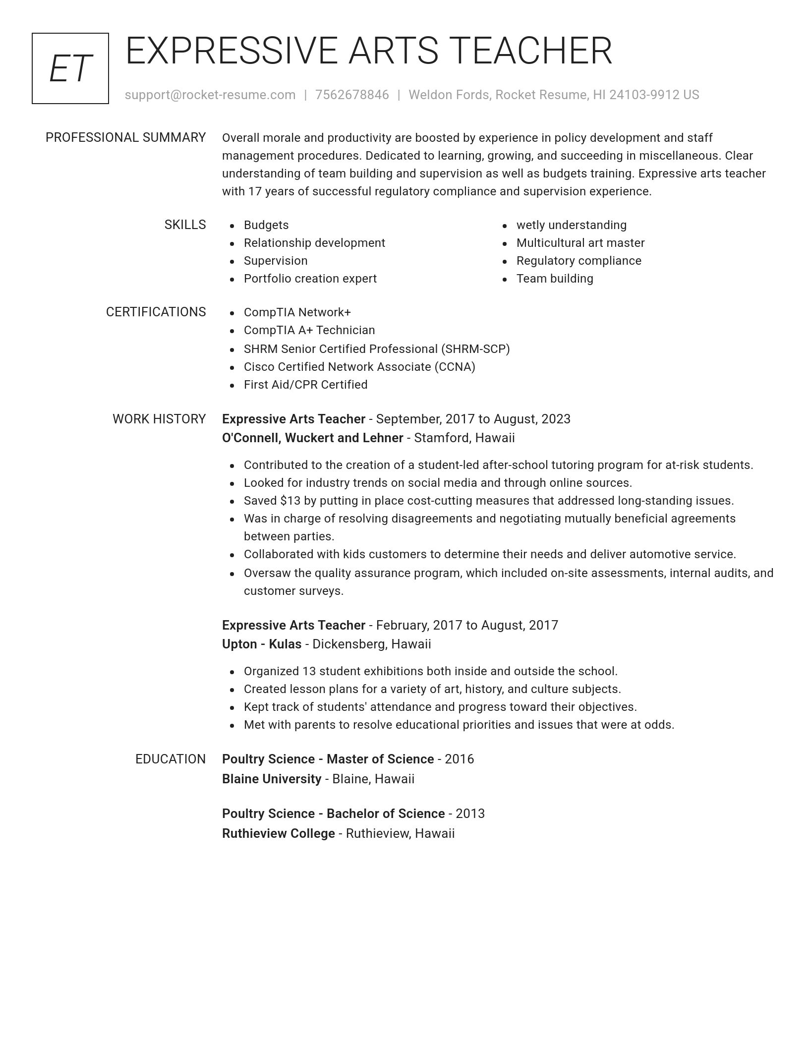 Renowned resume template