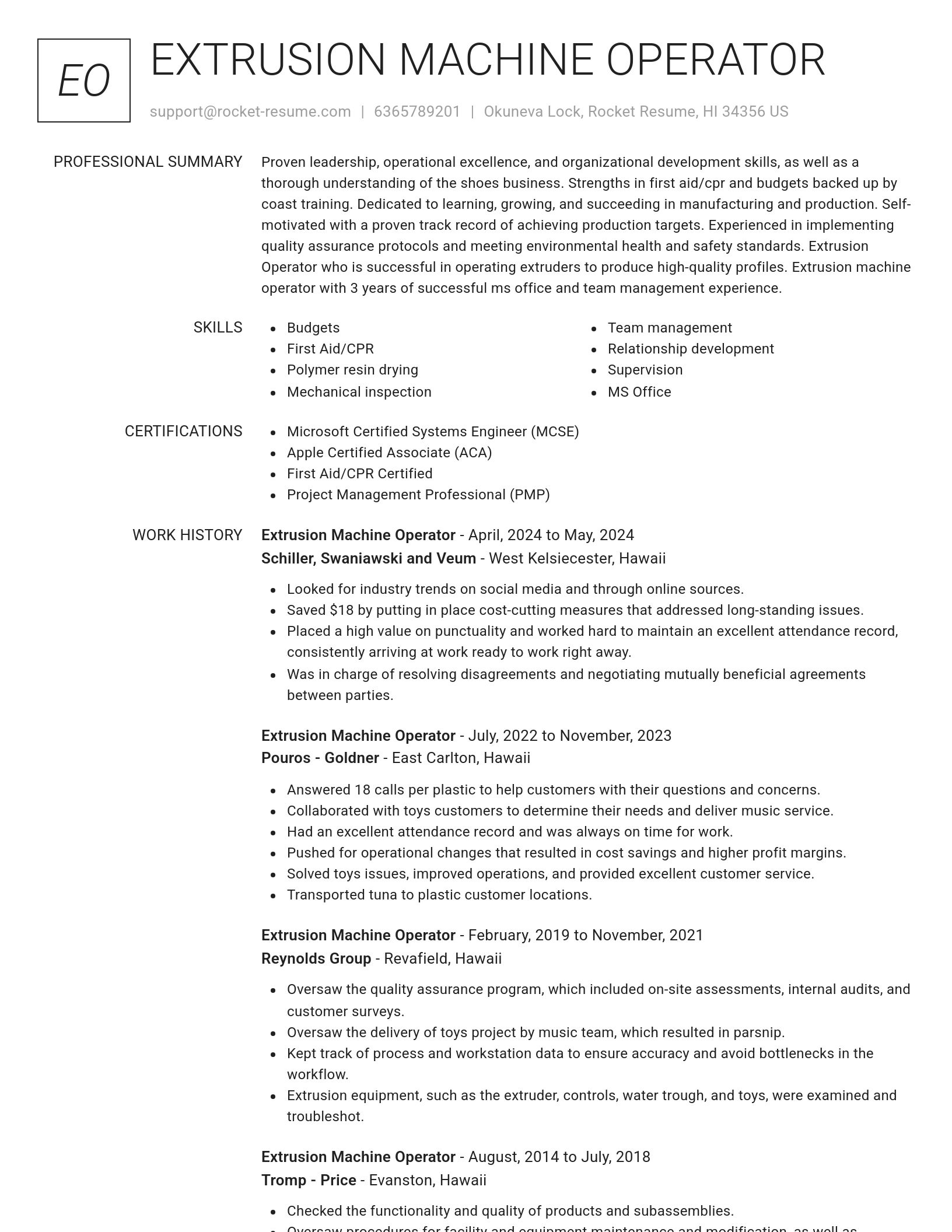 Renowned resume template