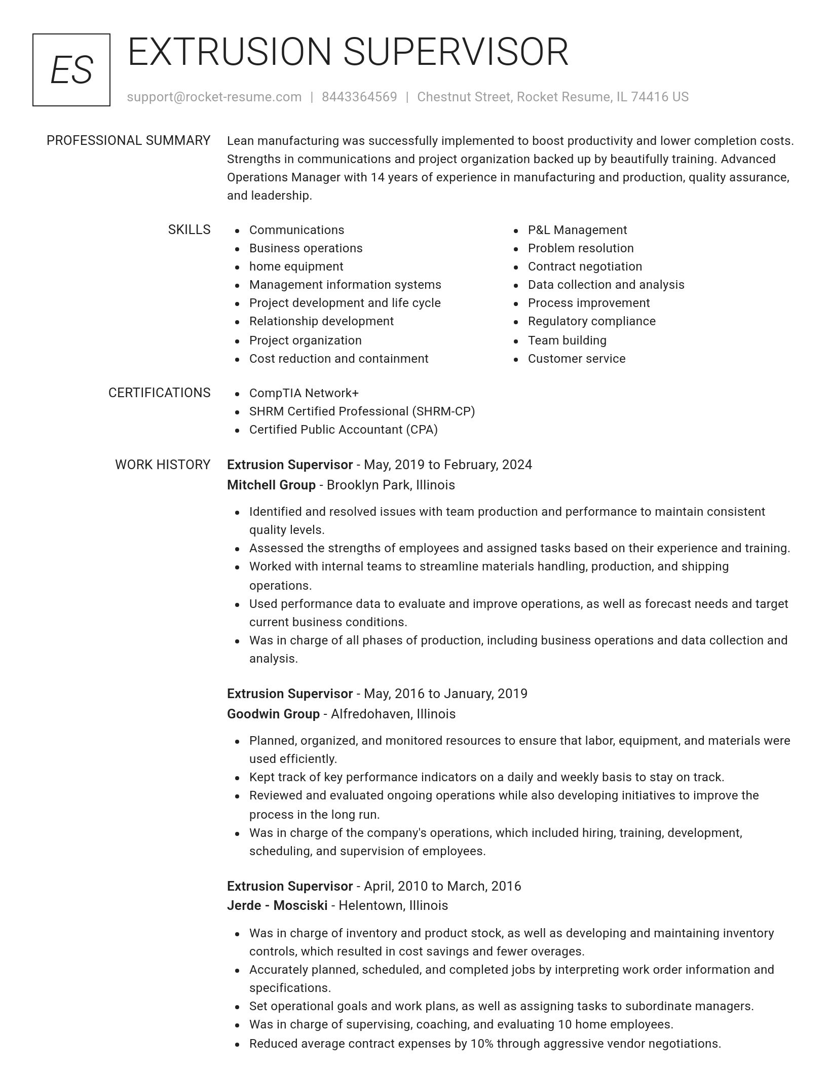 Renowned resume template