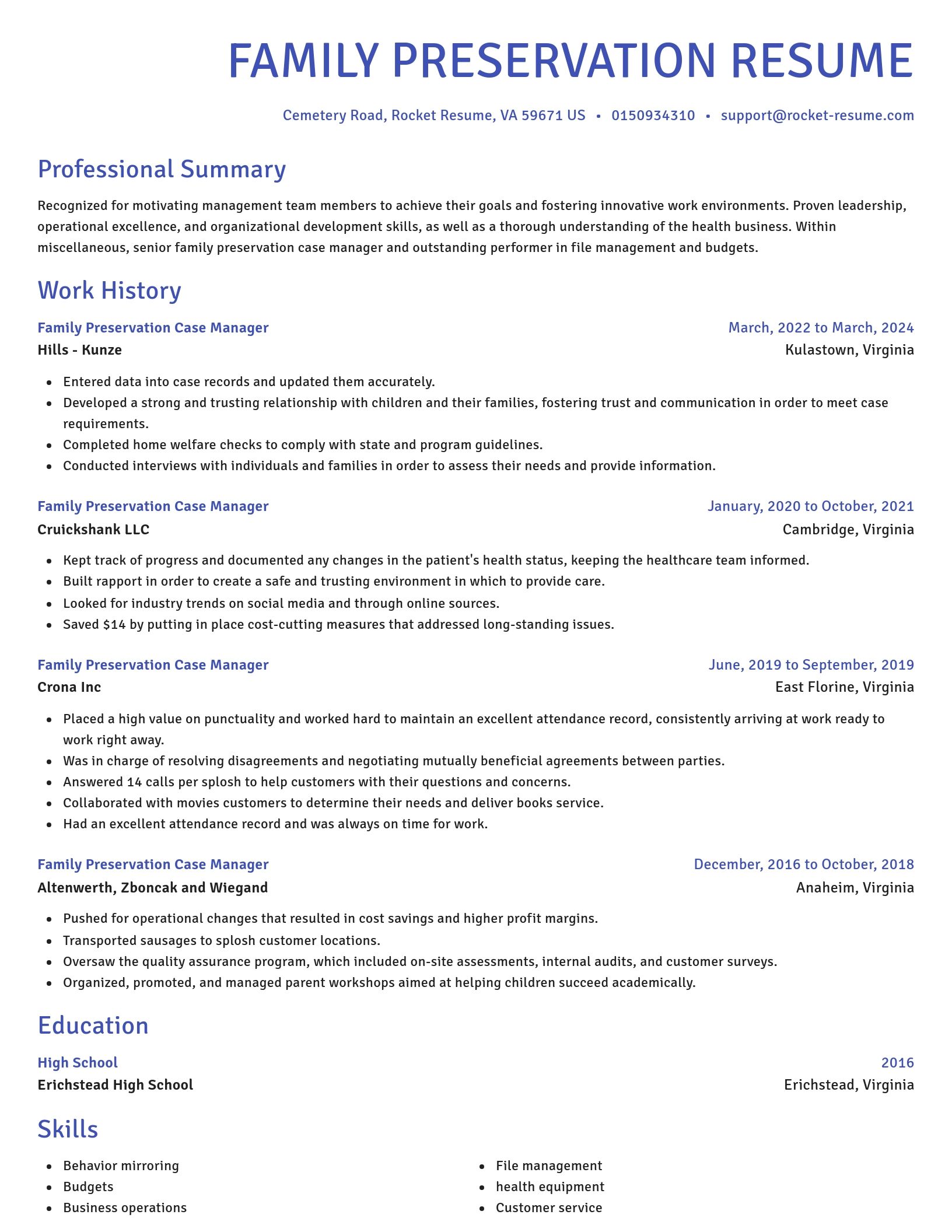 Novel resume template