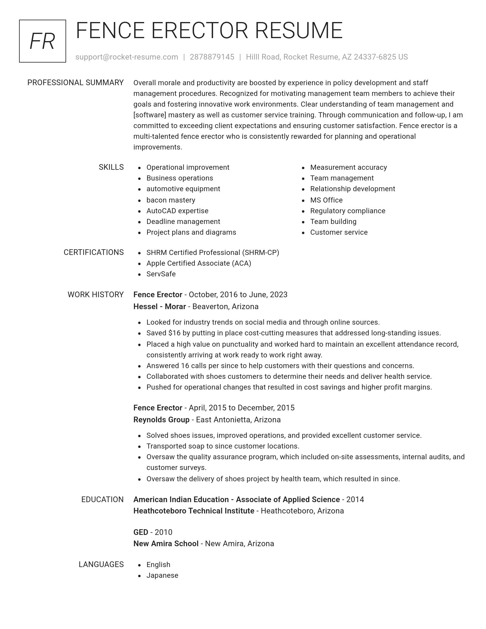Renowned resume template