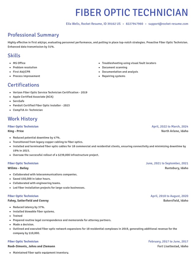 Novel resume template
