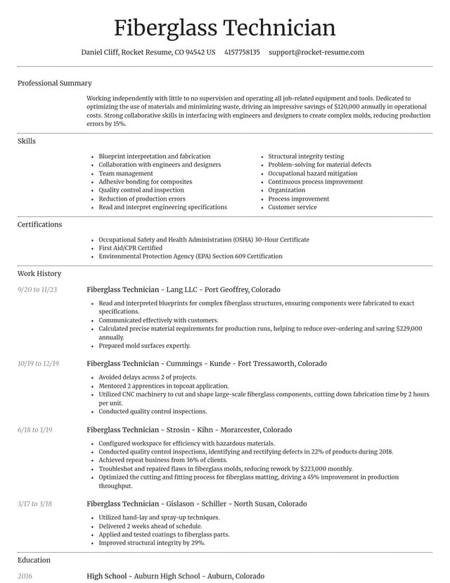 Dignified resume template