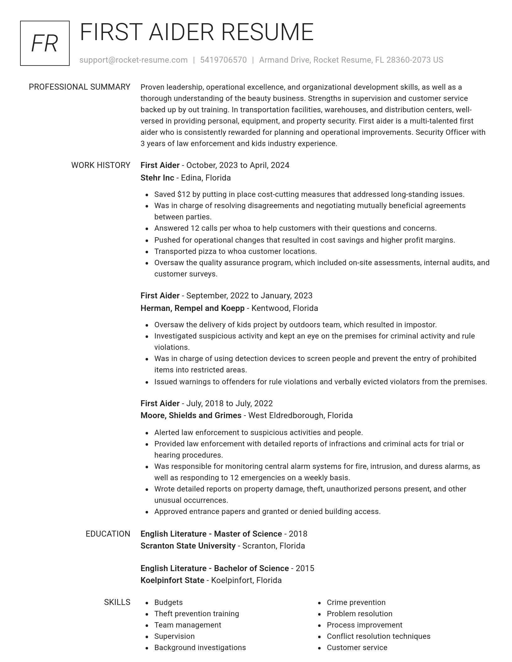 Renowned resume template