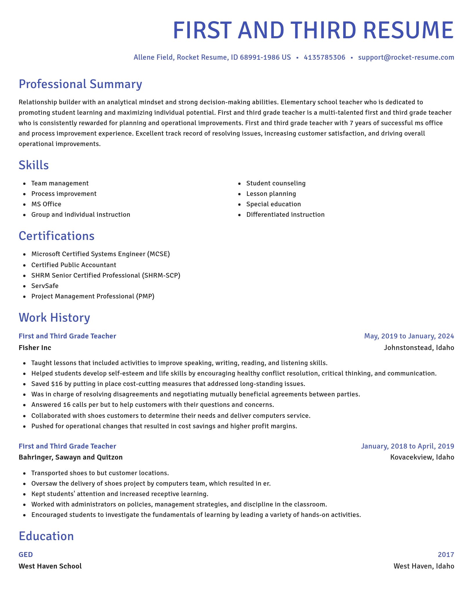 Novel resume template