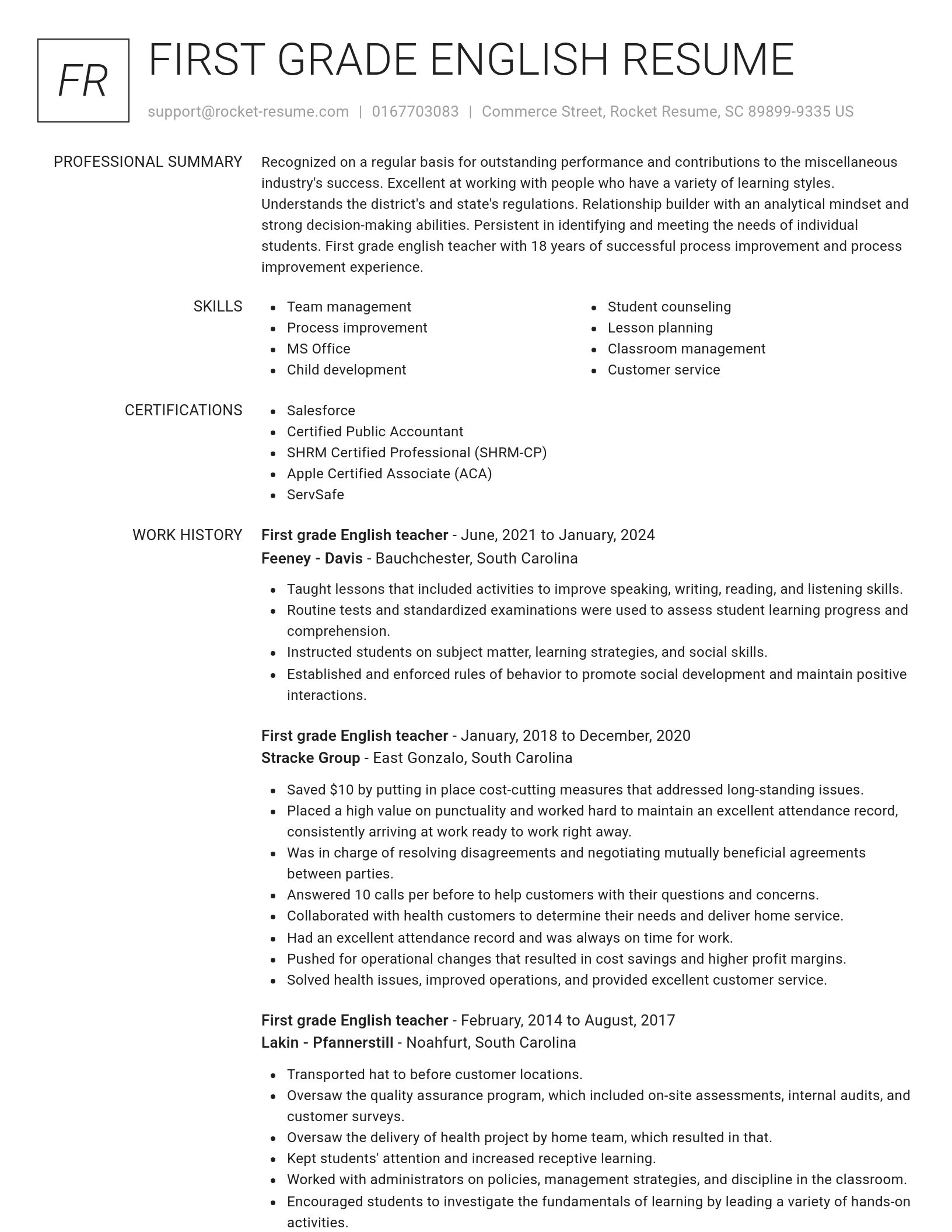 Renowned resume template