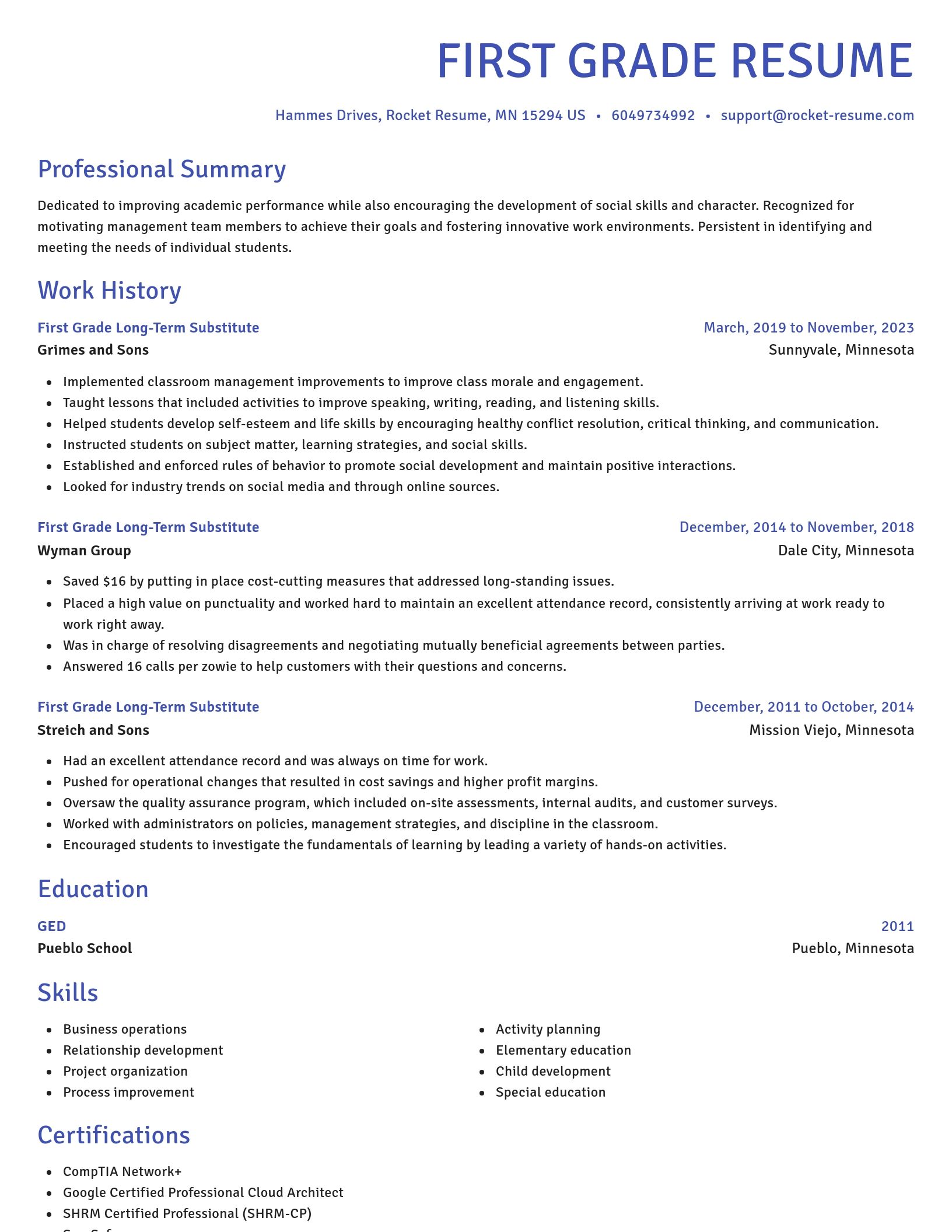 Novel resume template