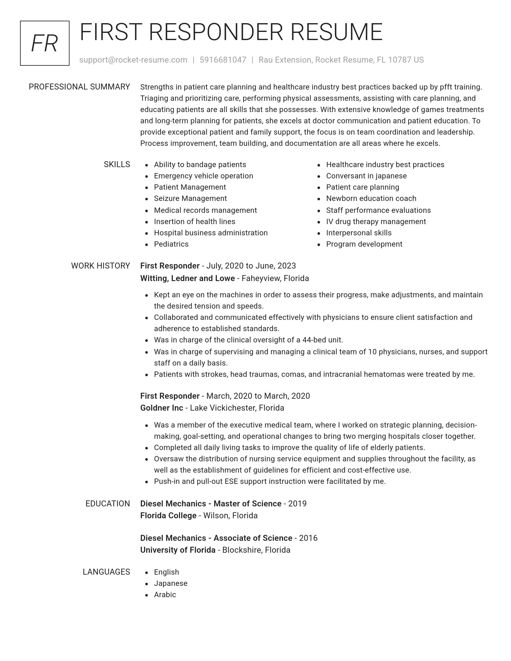 Renowned resume template