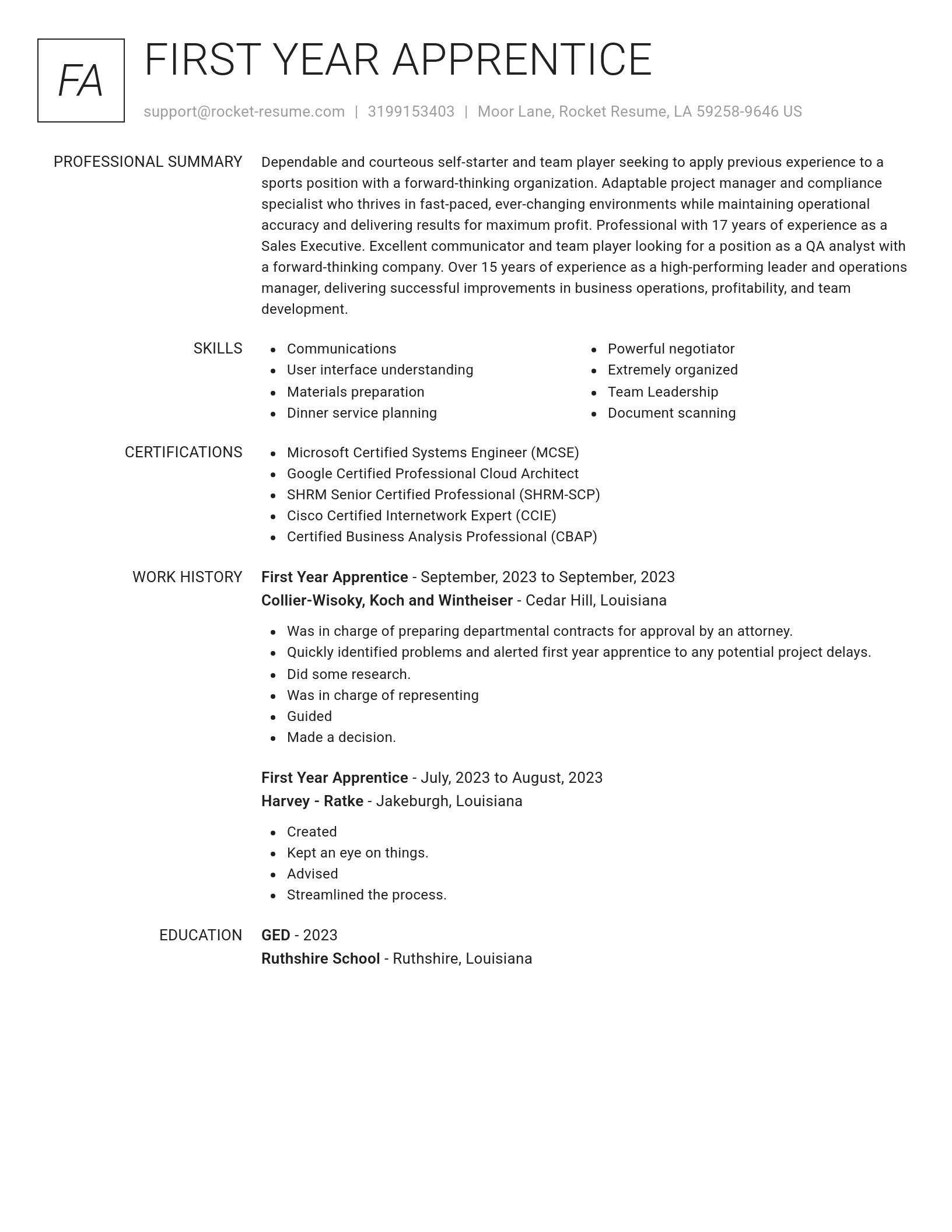 Renowned resume template