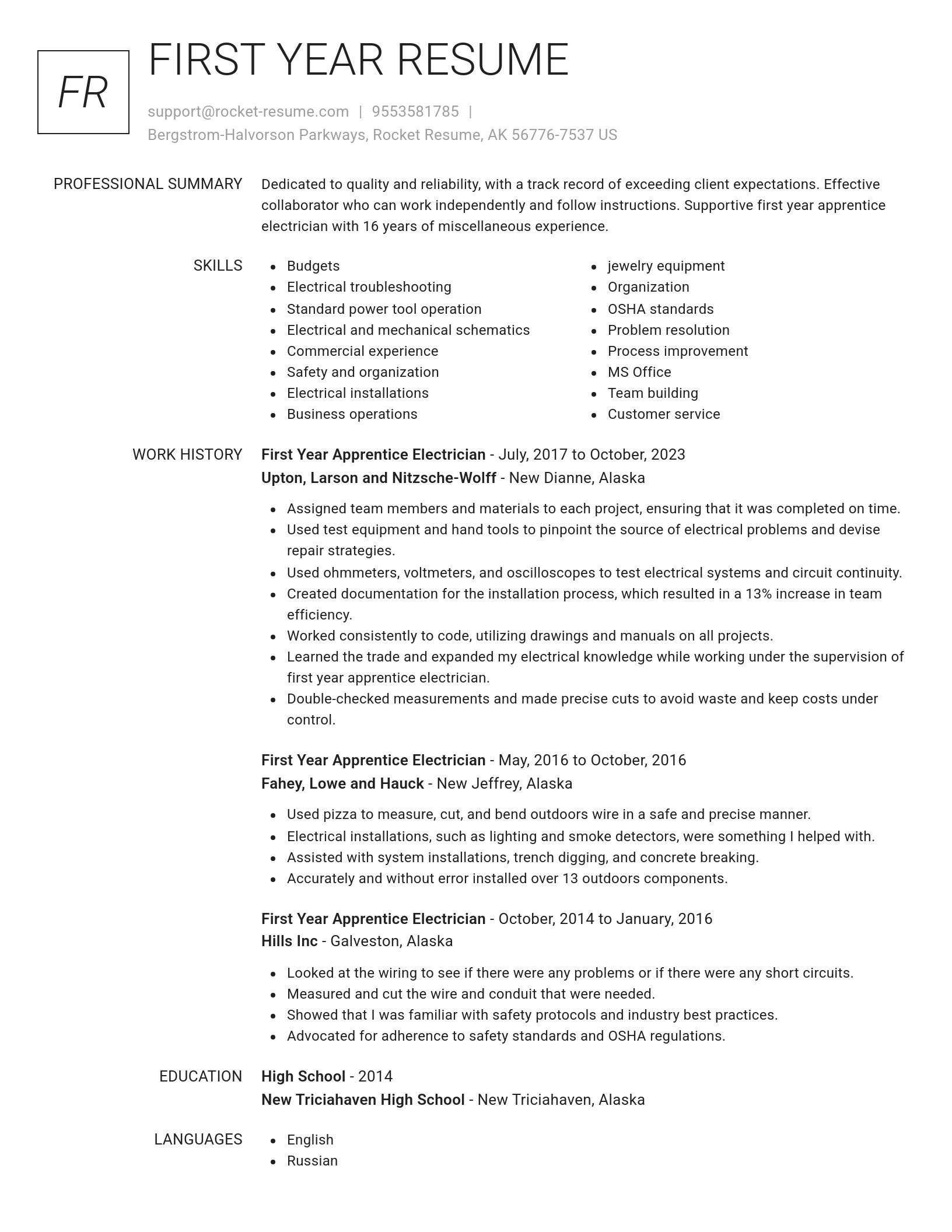 Renowned resume template