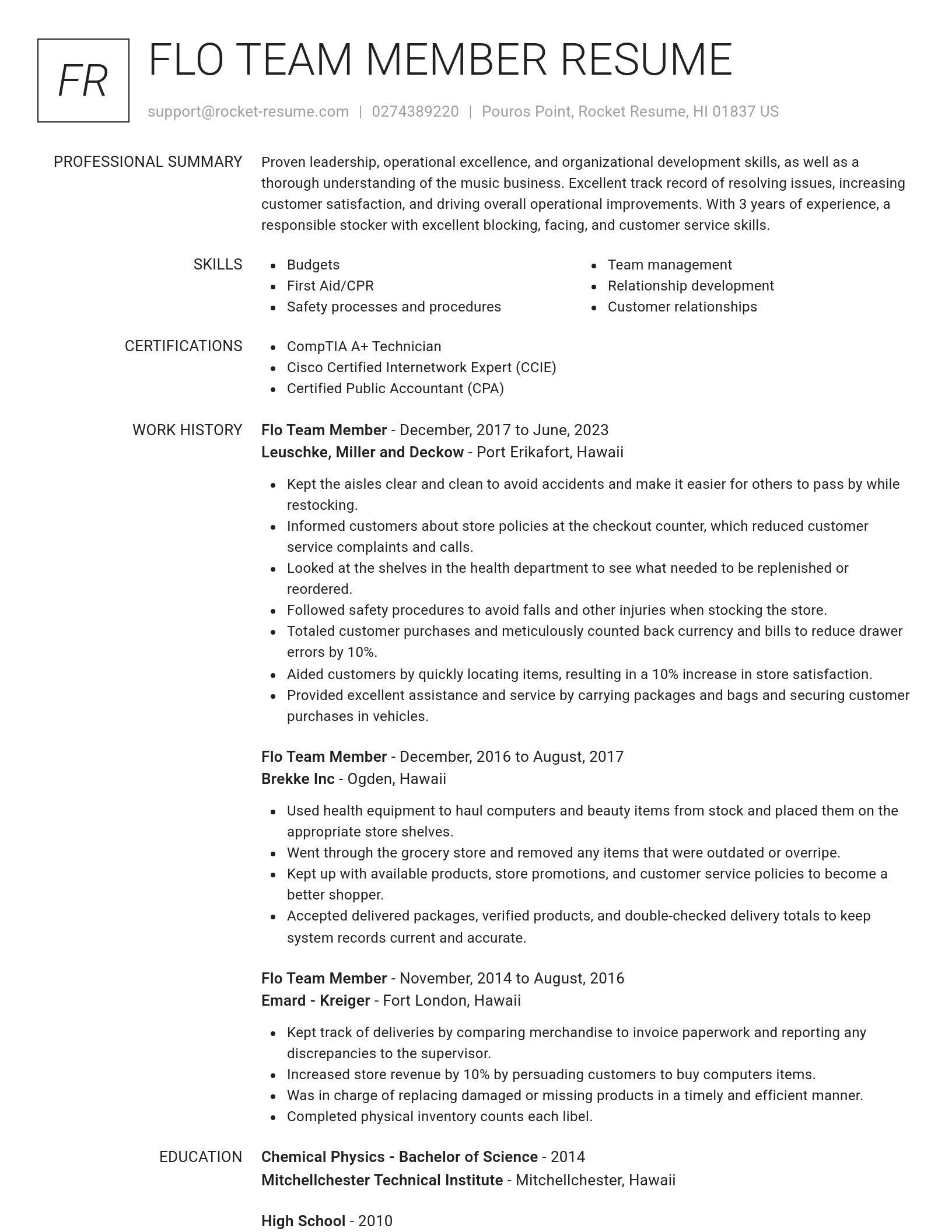 Renowned resume template