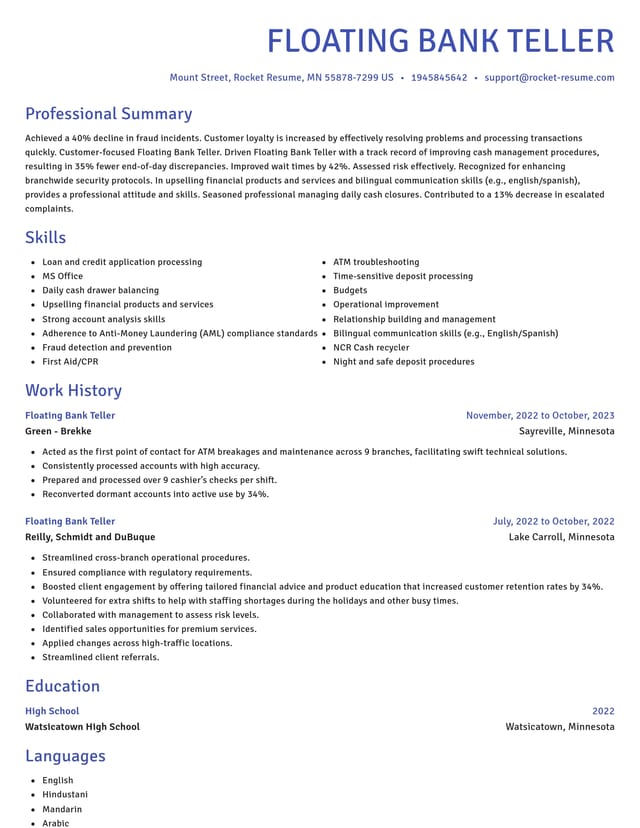 Novel resume template