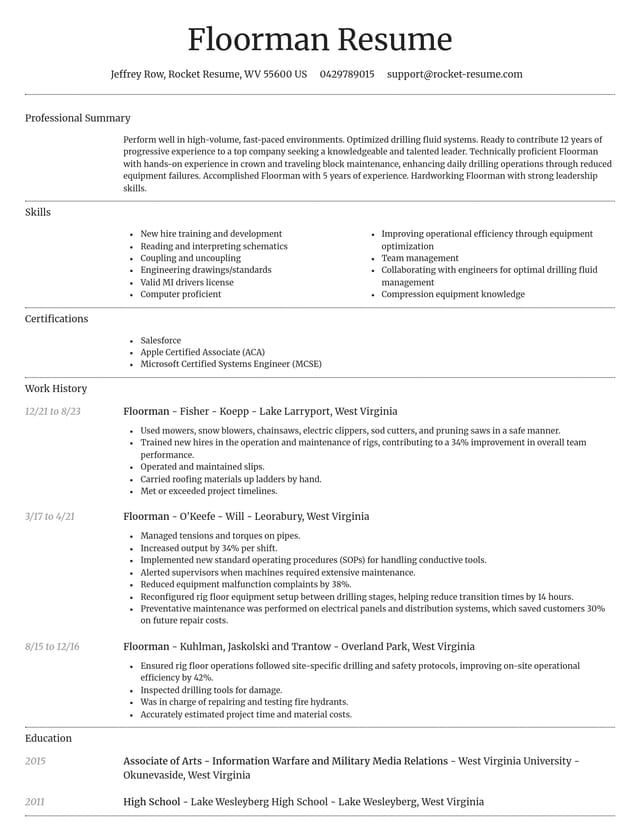 Dignified resume template