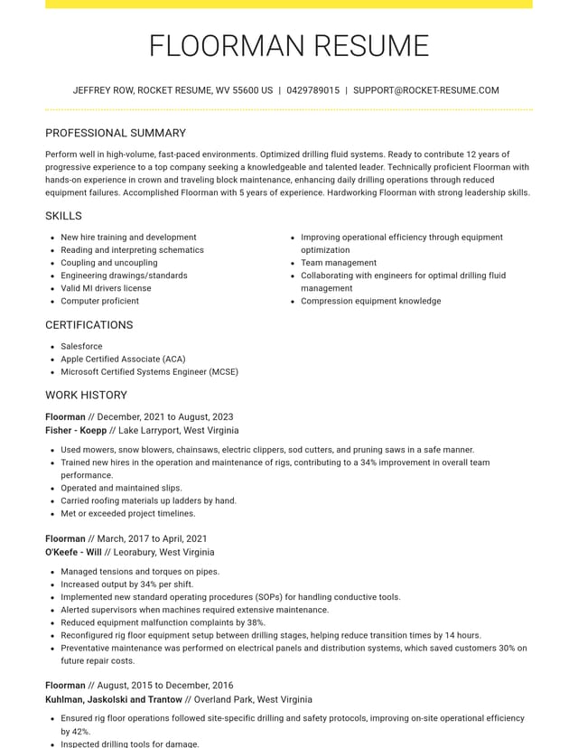 Grand resume template