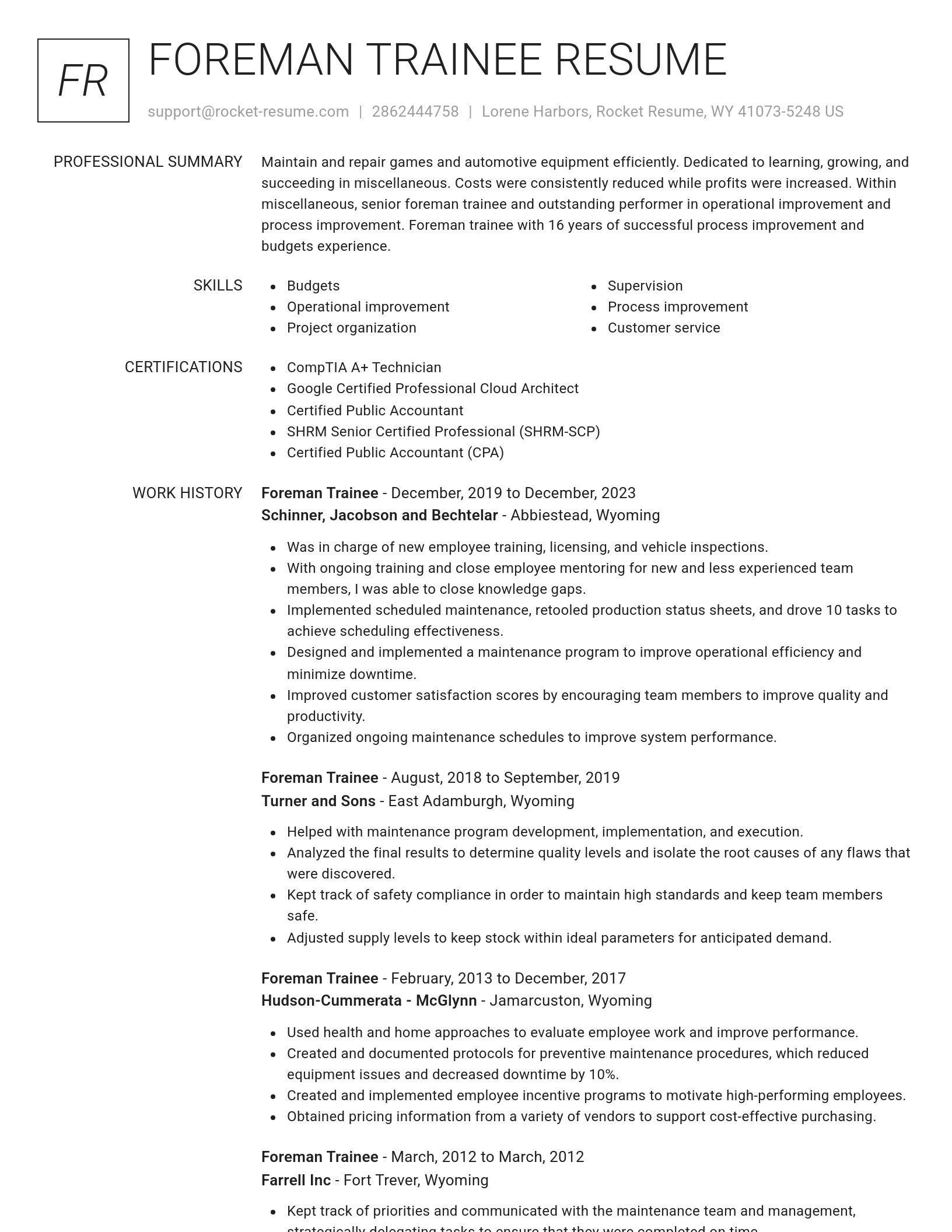 Renowned resume template