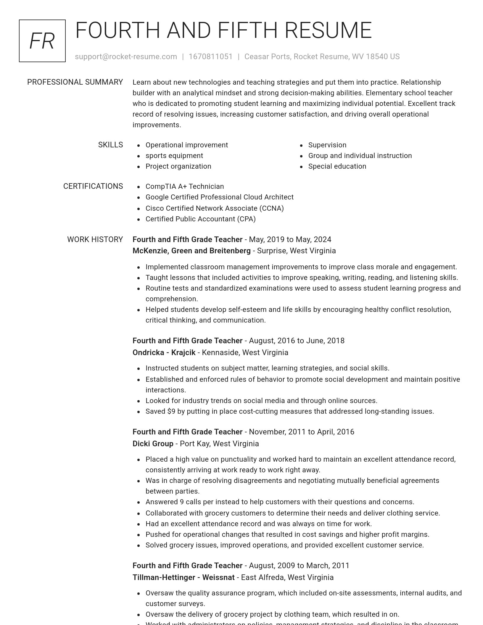 Renowned resume template