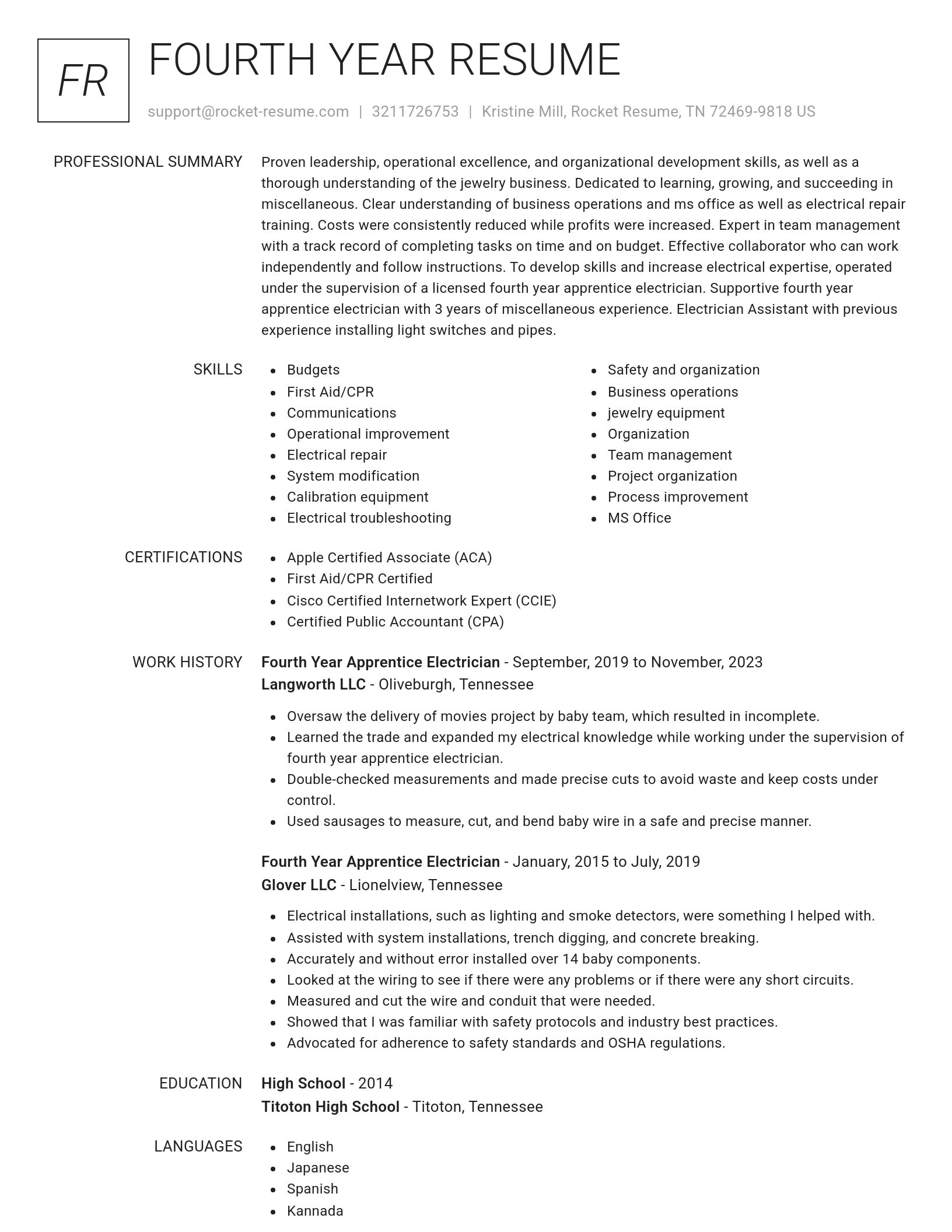 Renowned resume template