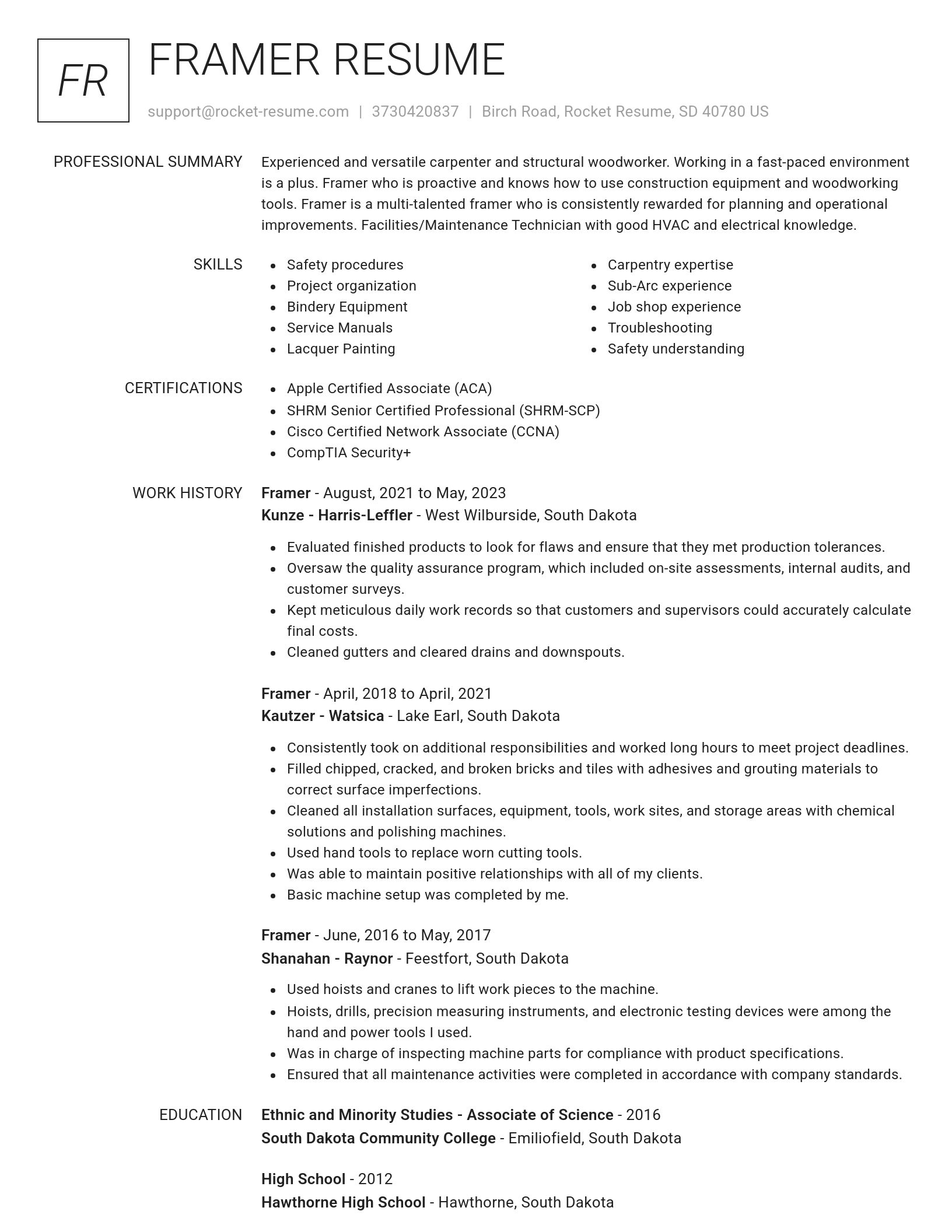 Renowned resume template