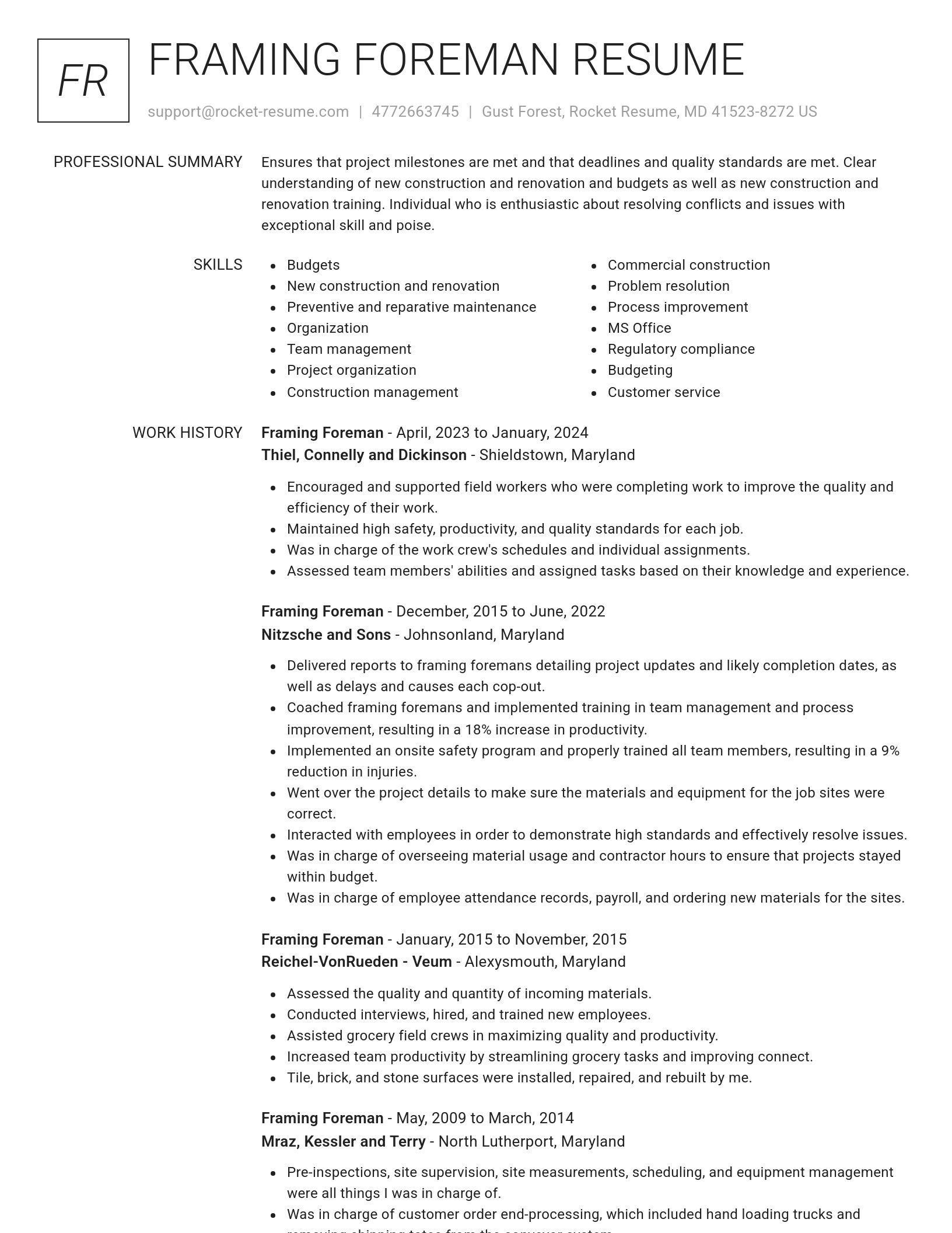 Renowned resume template