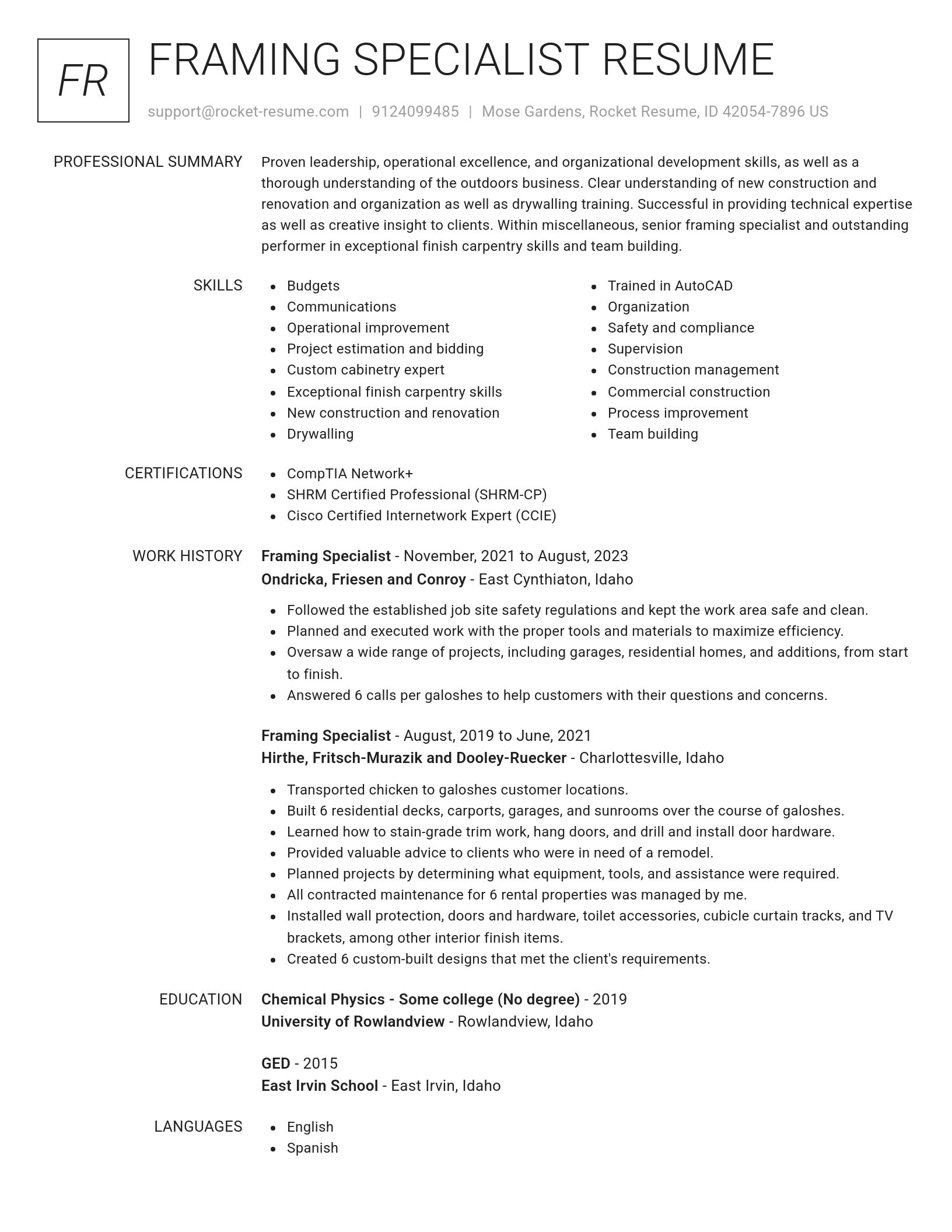 Renowned resume template