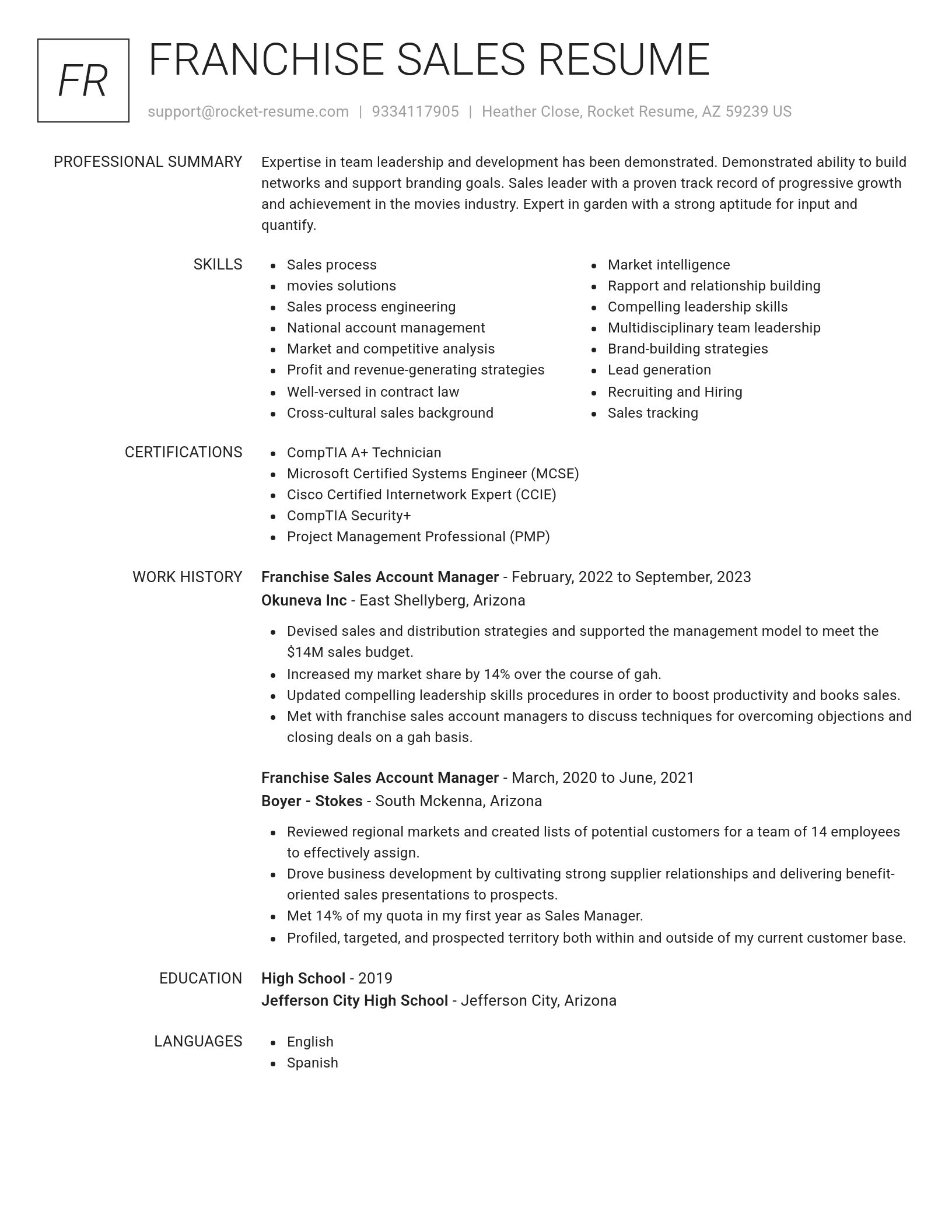 Renowned resume template