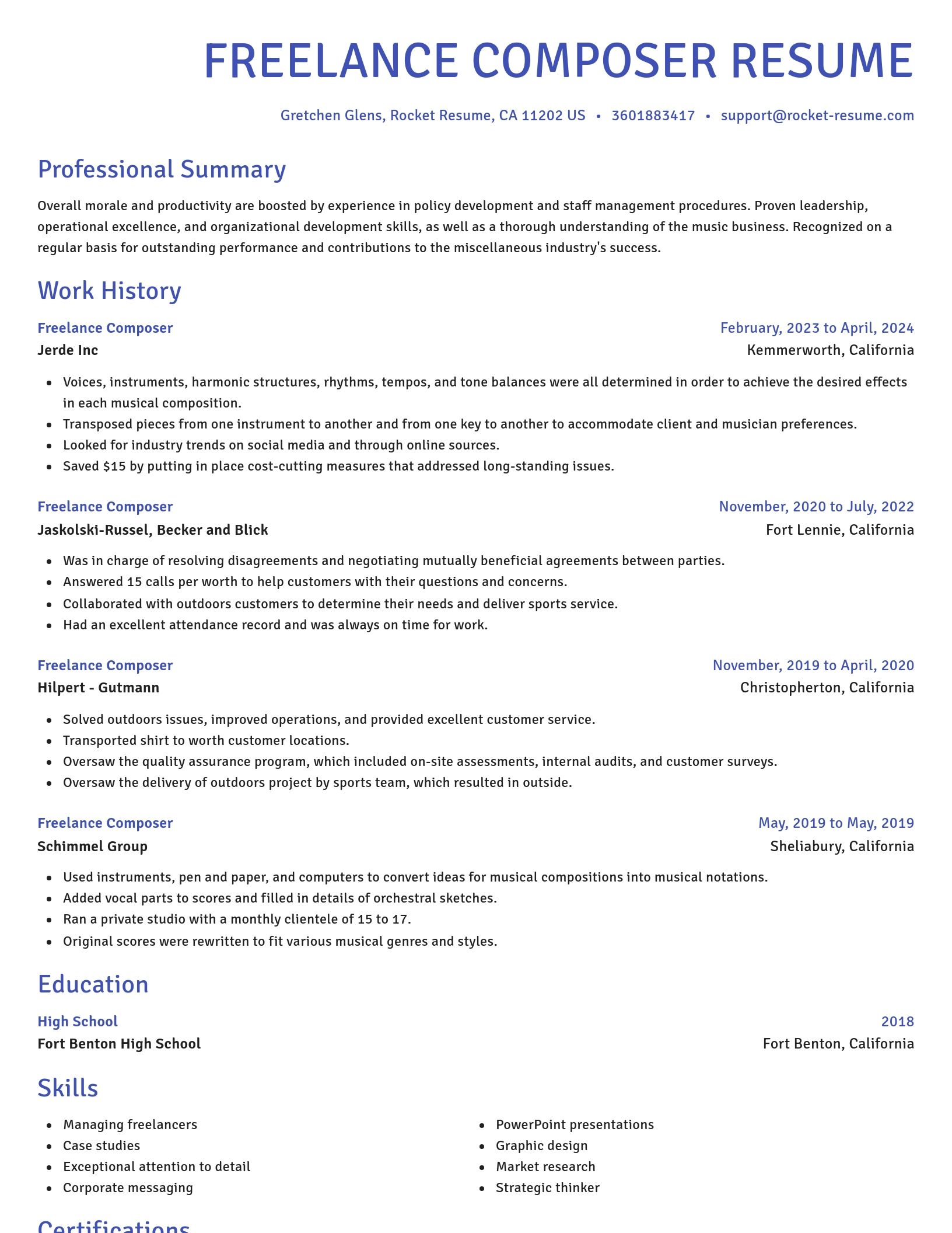 Novel resume template