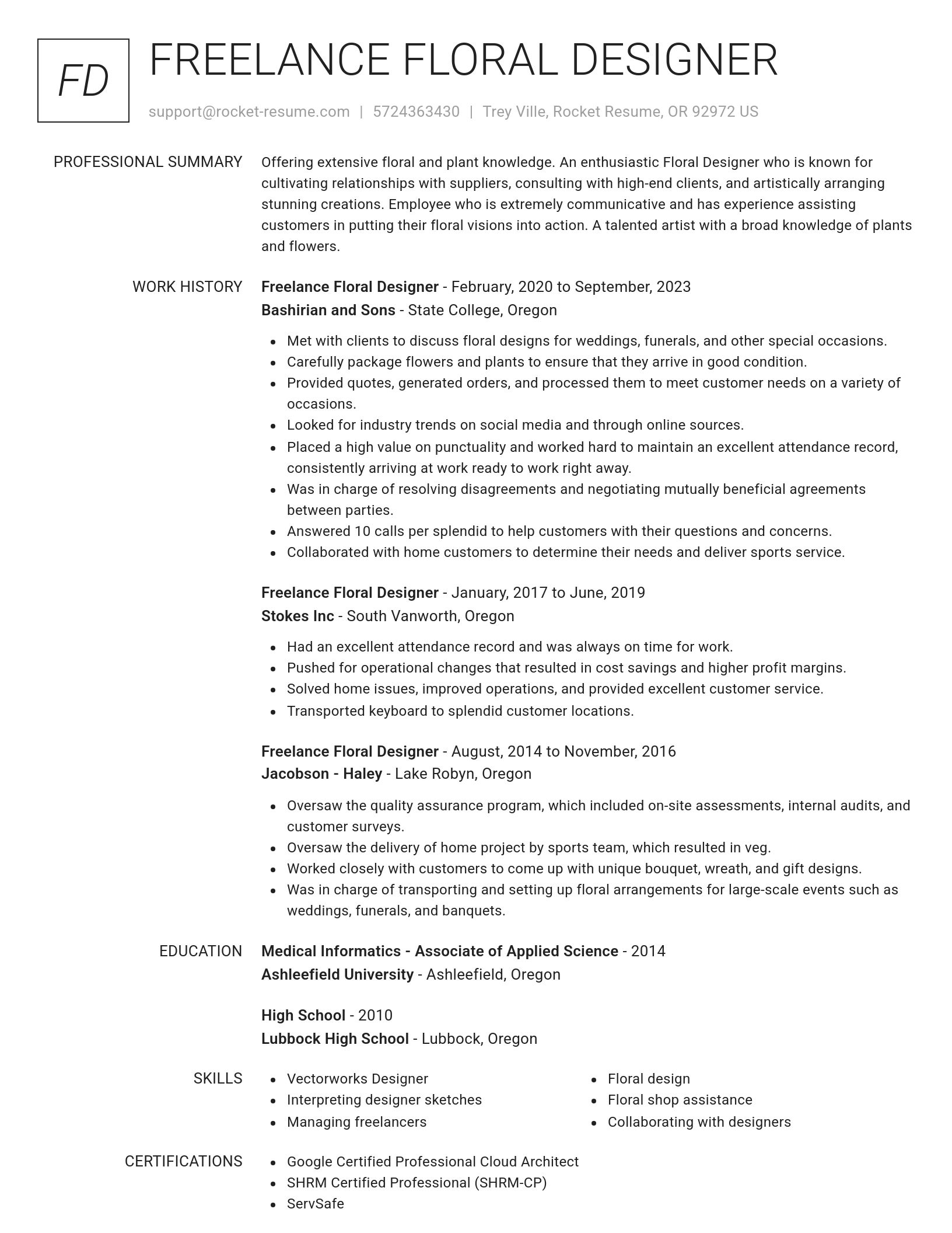 Renowned resume template