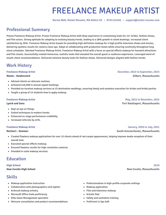 Novel resume template