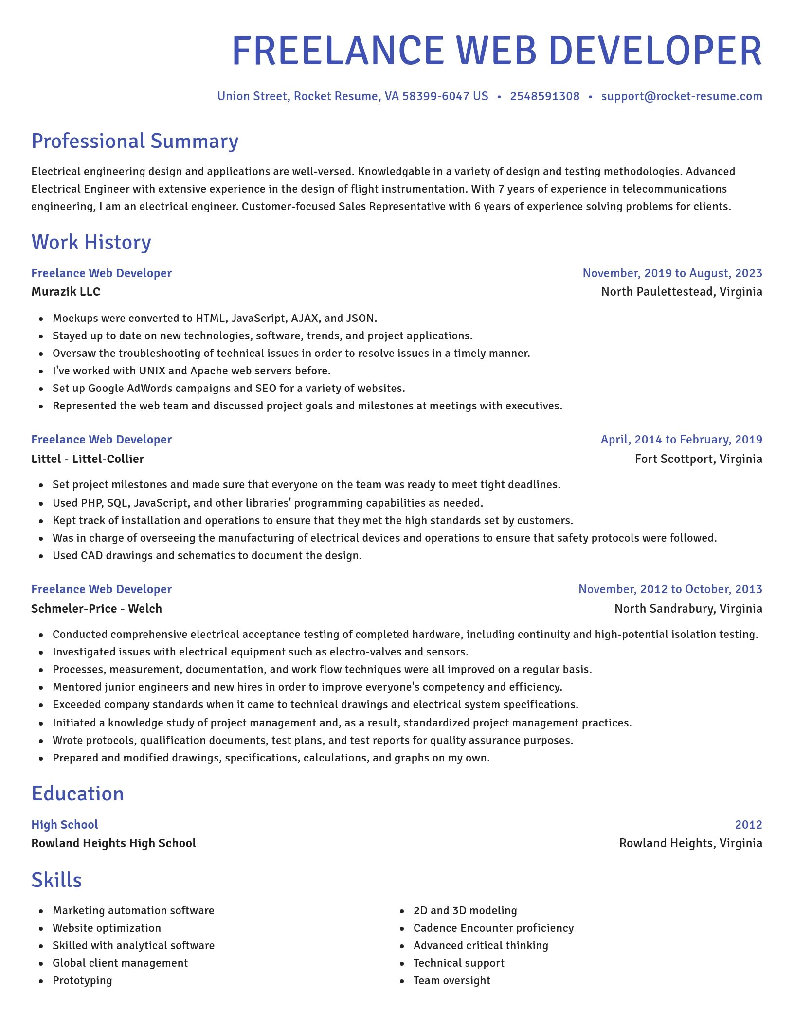 Novel resume template