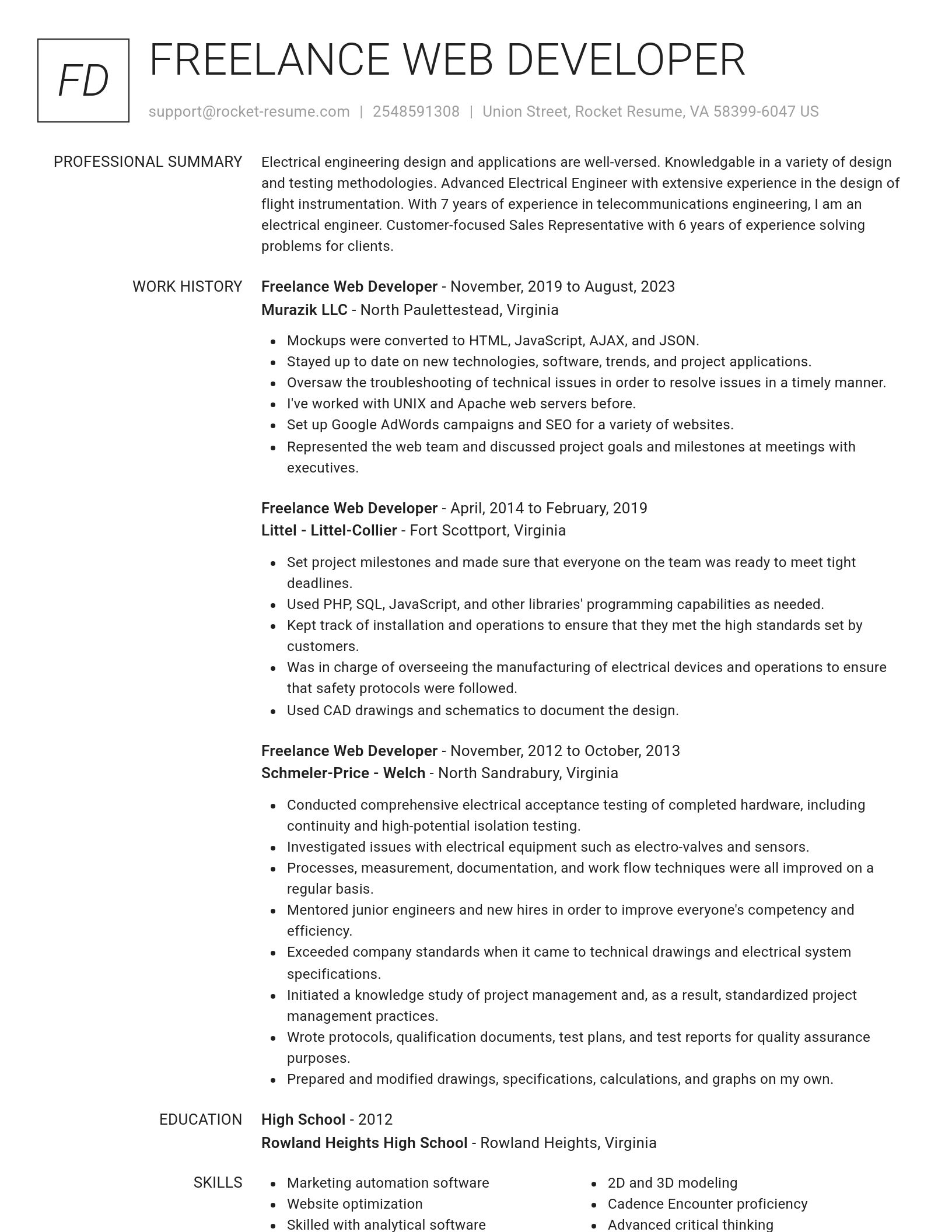 Renowned resume template