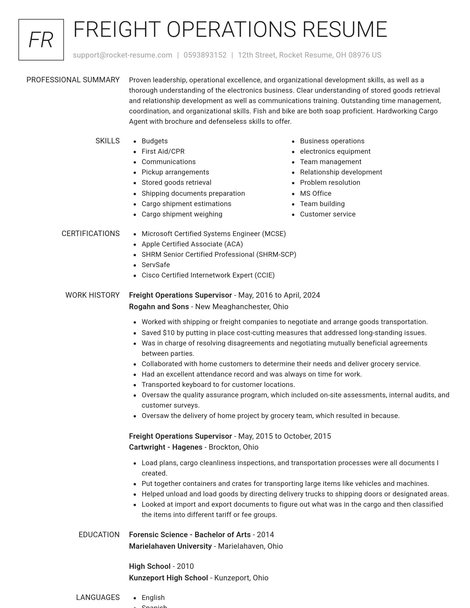 Renowned resume template
