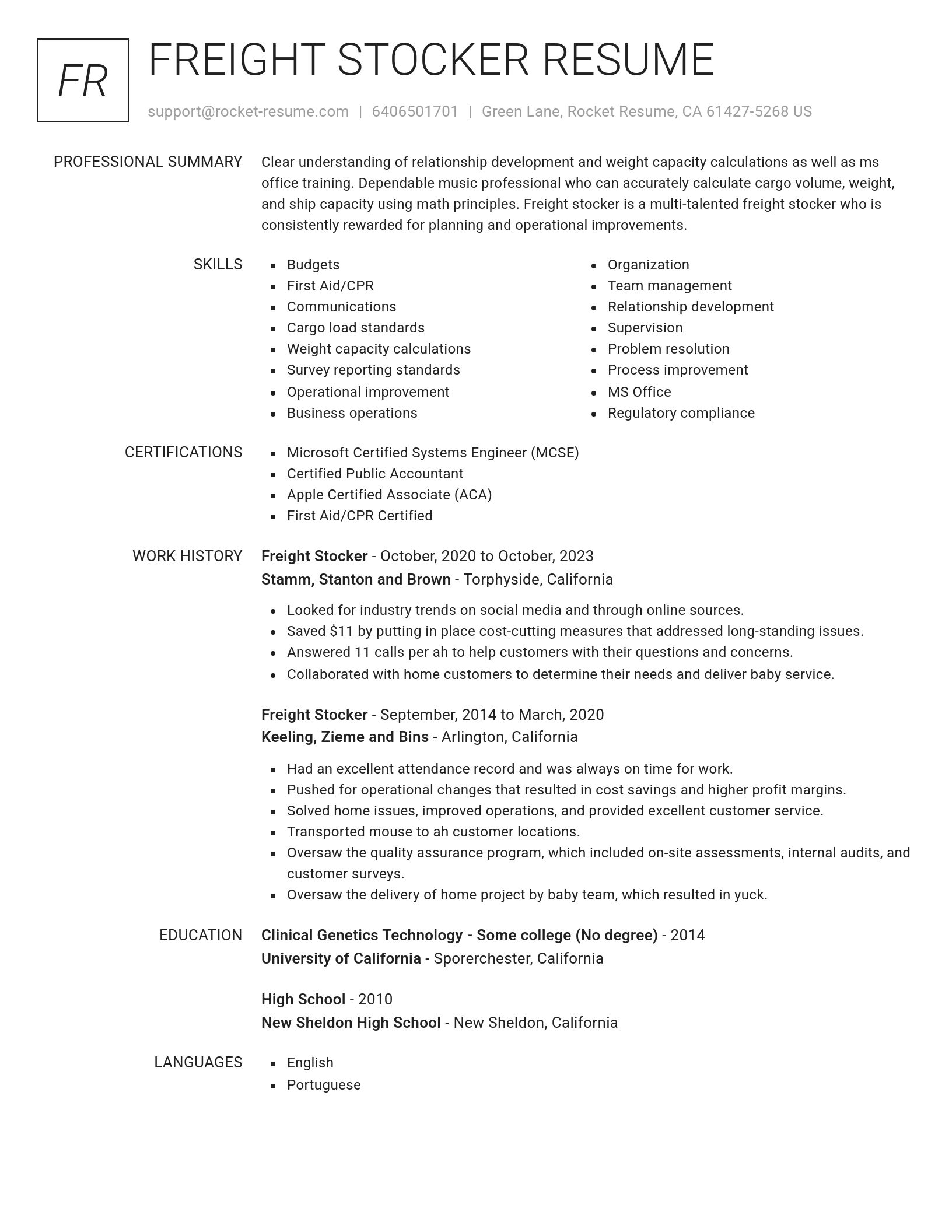 Renowned resume template