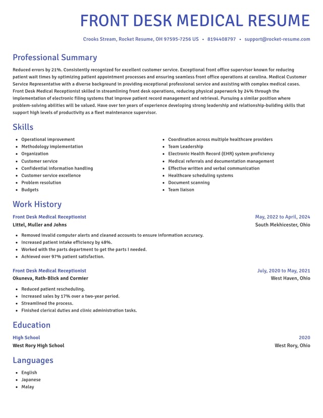 Novel resume template