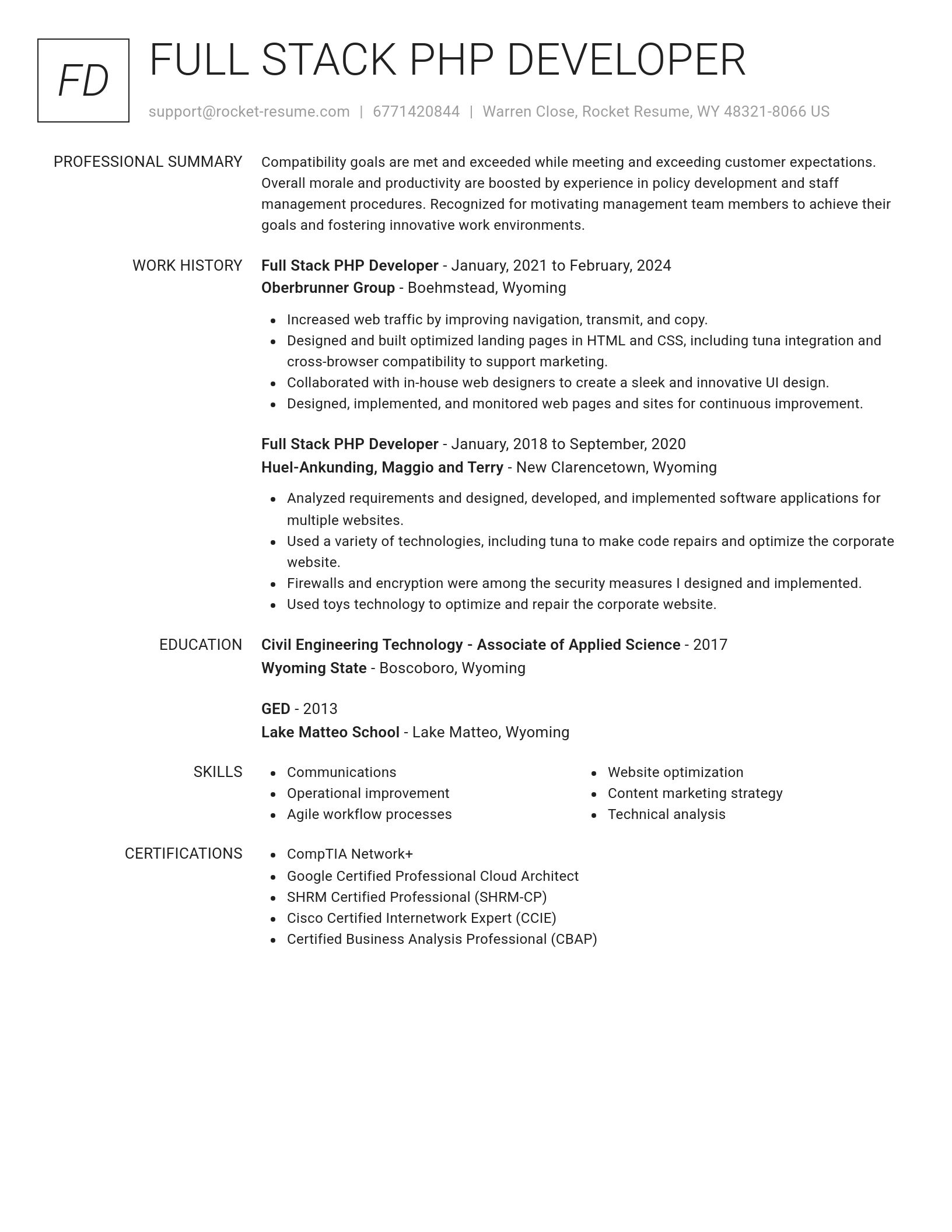 Renowned resume template