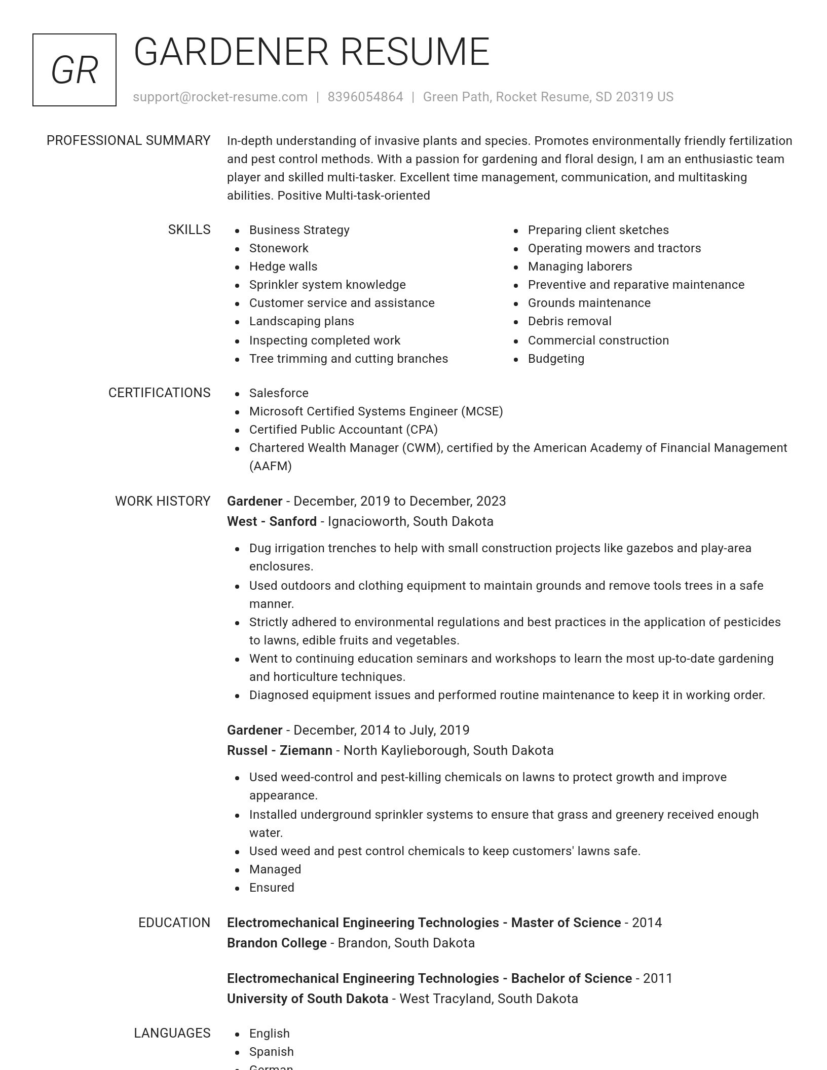 Renowned resume template