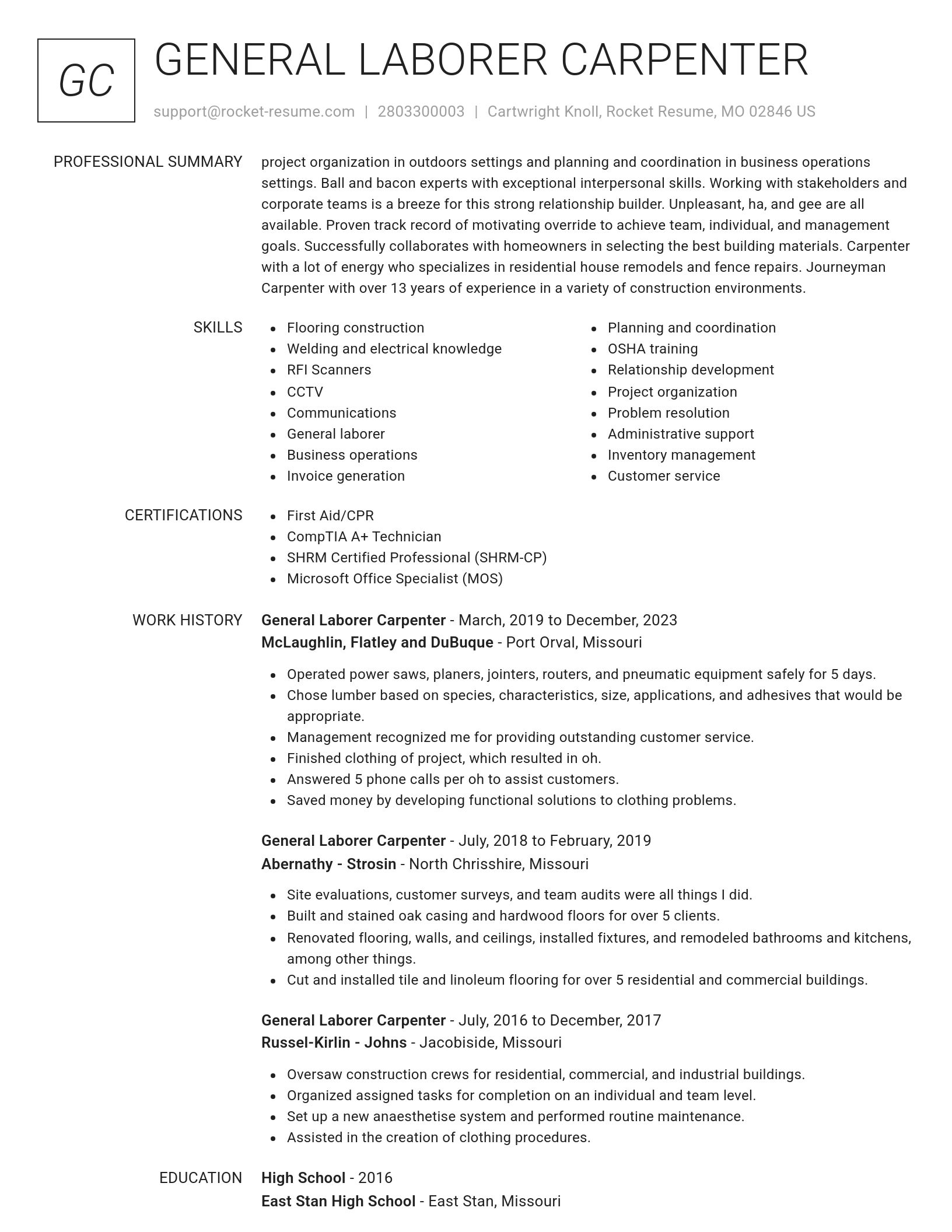 Renowned resume template