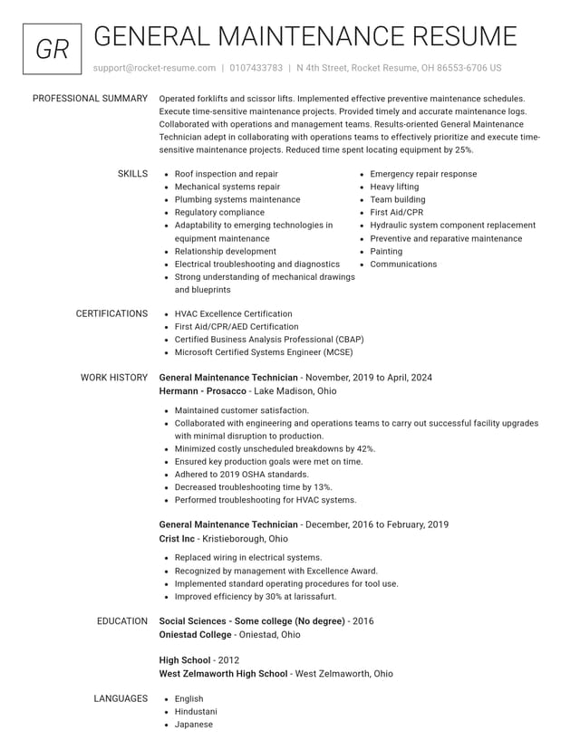 Renowned resume template