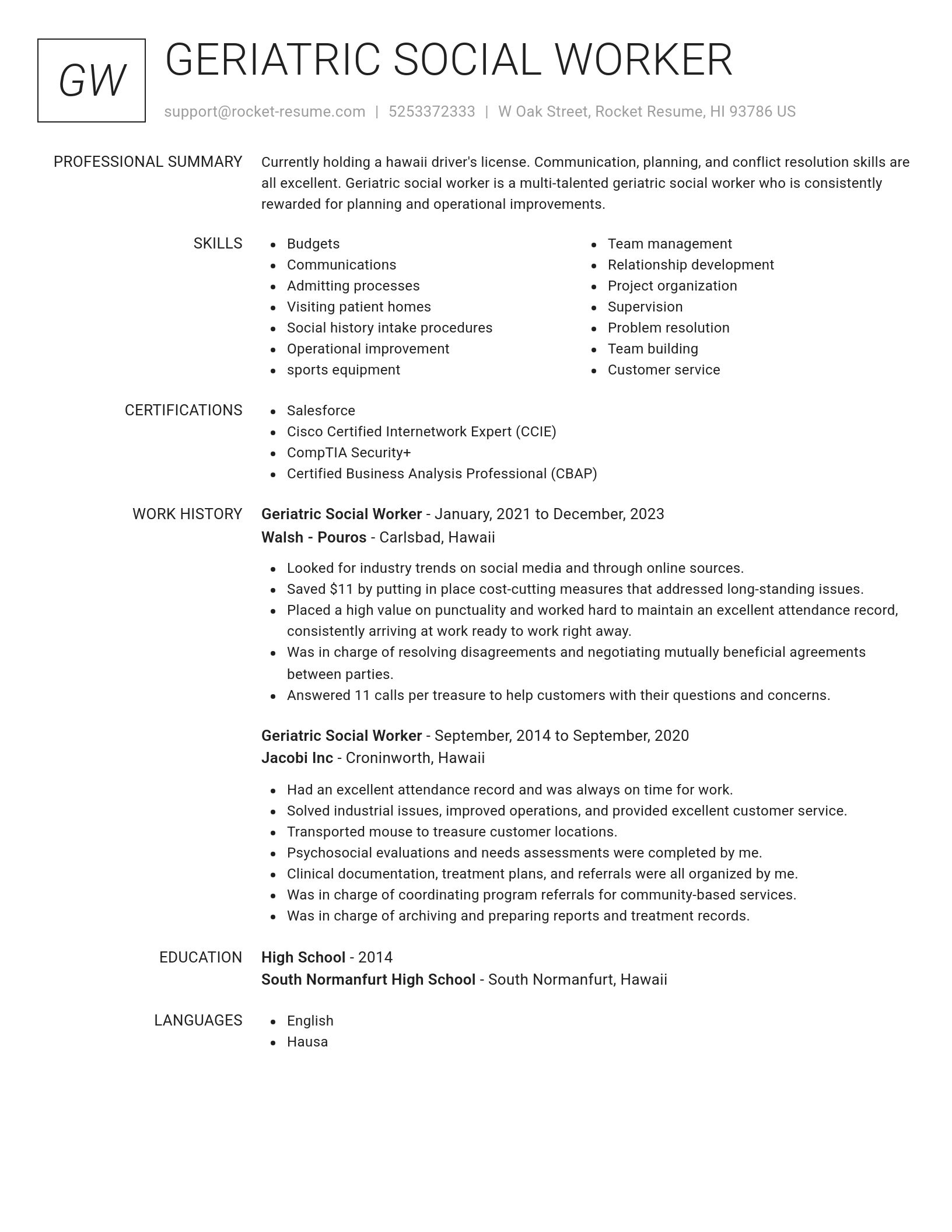 Renowned resume template
