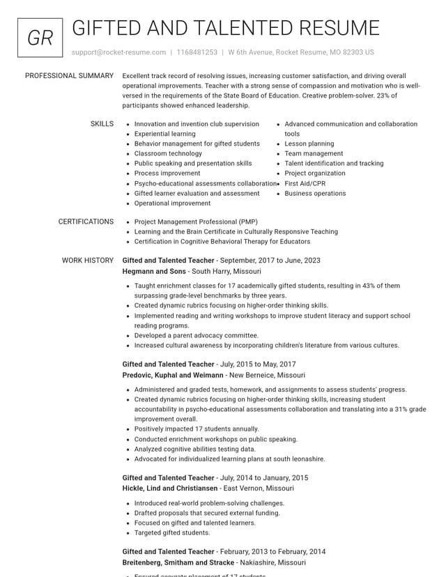 Renowned resume template