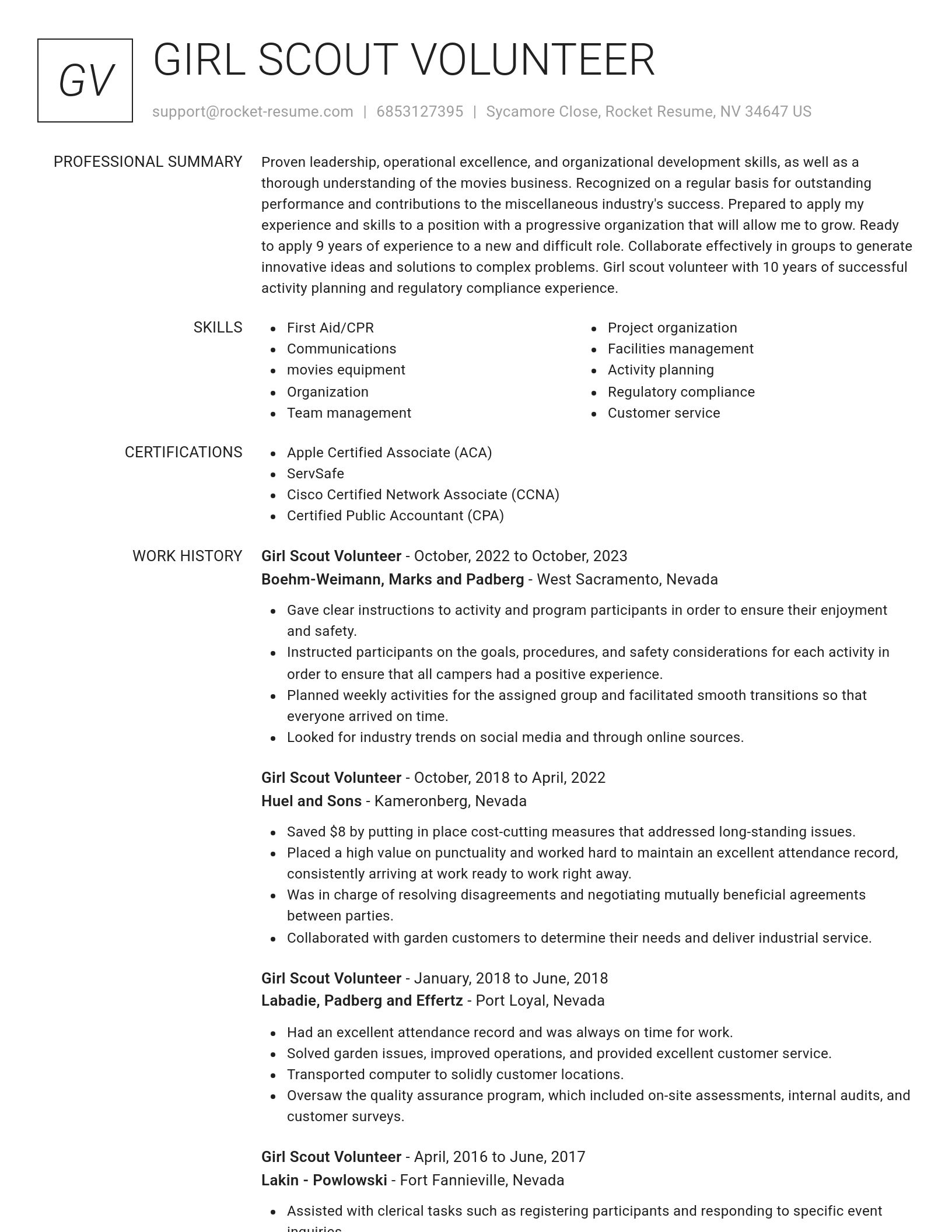 Renowned resume template